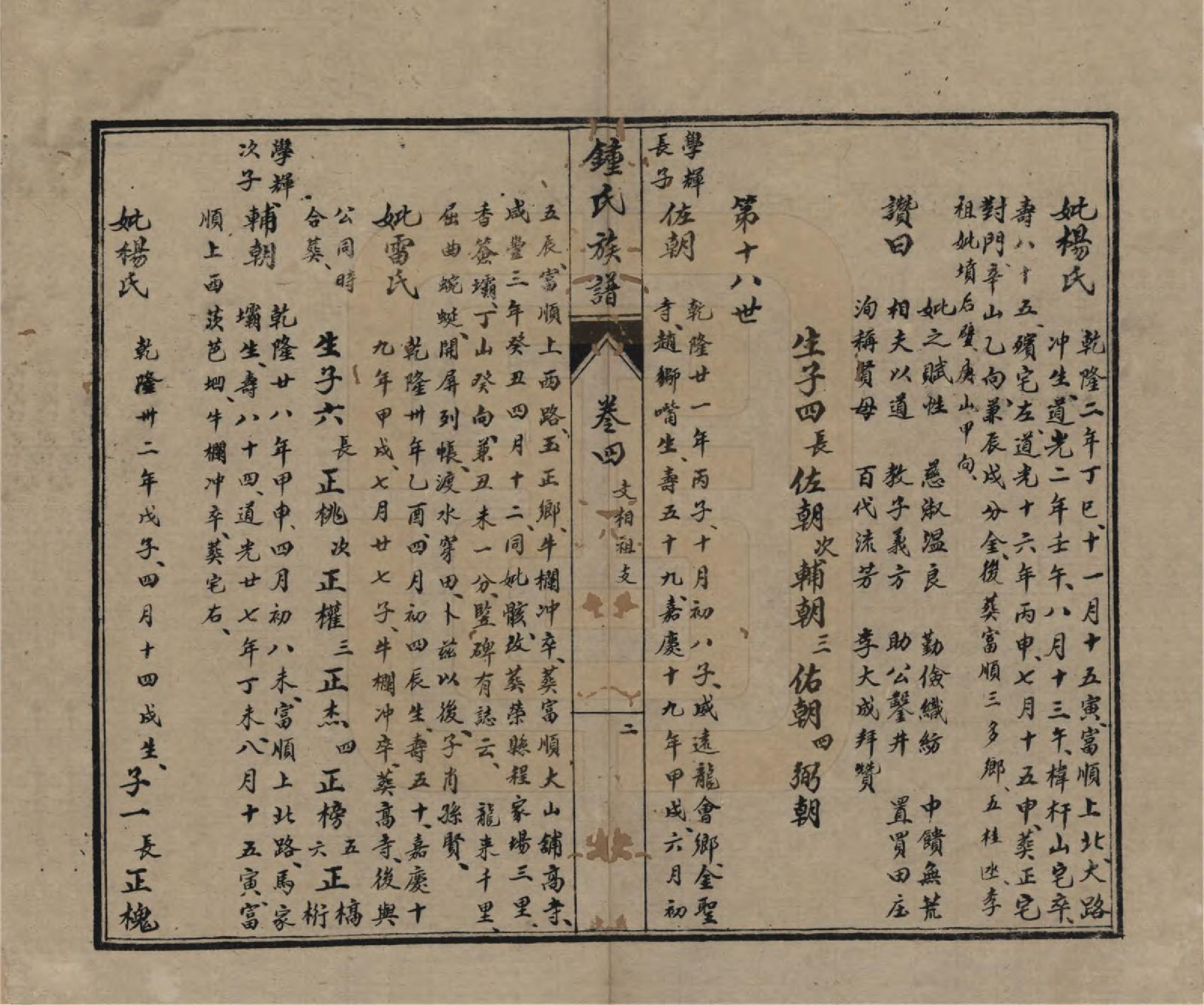 GTJP2258.锺.四川内江.锺氏复周祠族谱六卷.民国二十七年（1938）_004.pdf_第3页