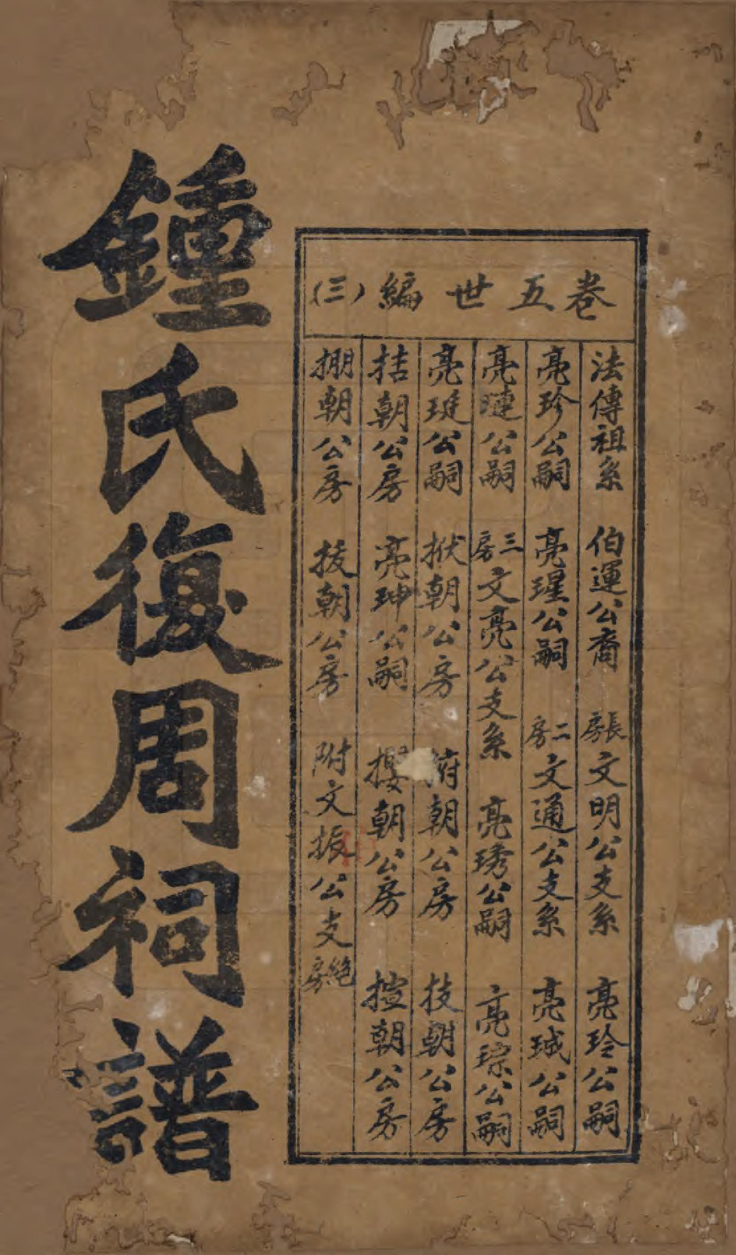 GTJP2258.锺.四川内江.锺氏复周祠族谱六卷.民国二十七年（1938）_005.pdf_第1页