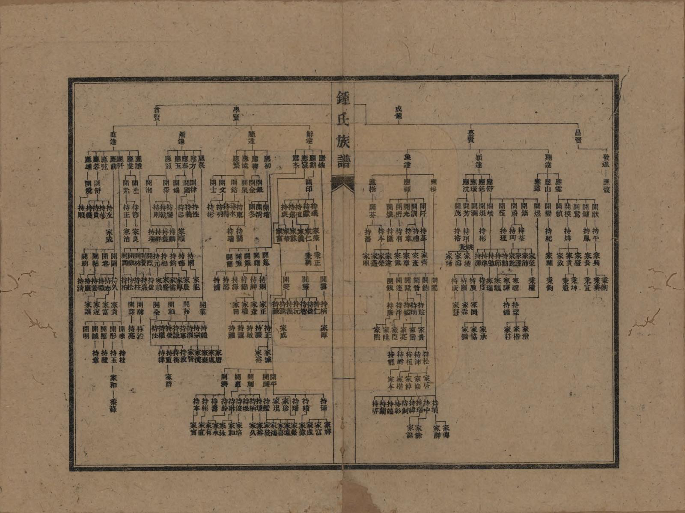 GTJP2259.锺.四川.锺氏族谱不分卷.民国三十年（1941）_003.pdf_第3页