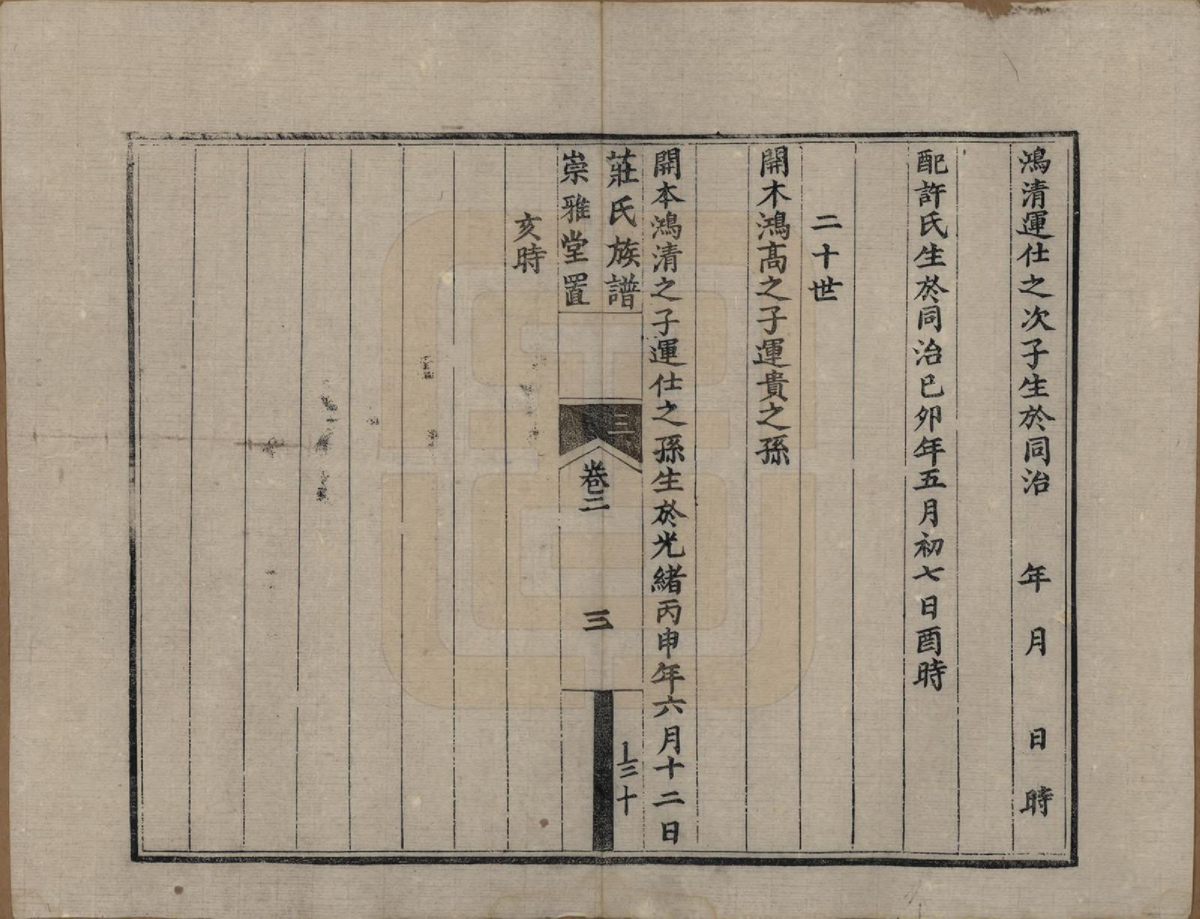 GTJP2365.庄.四川广汉.庄氏族谱四卷.清光绪二十八年（1902）_002.pdf_第3页