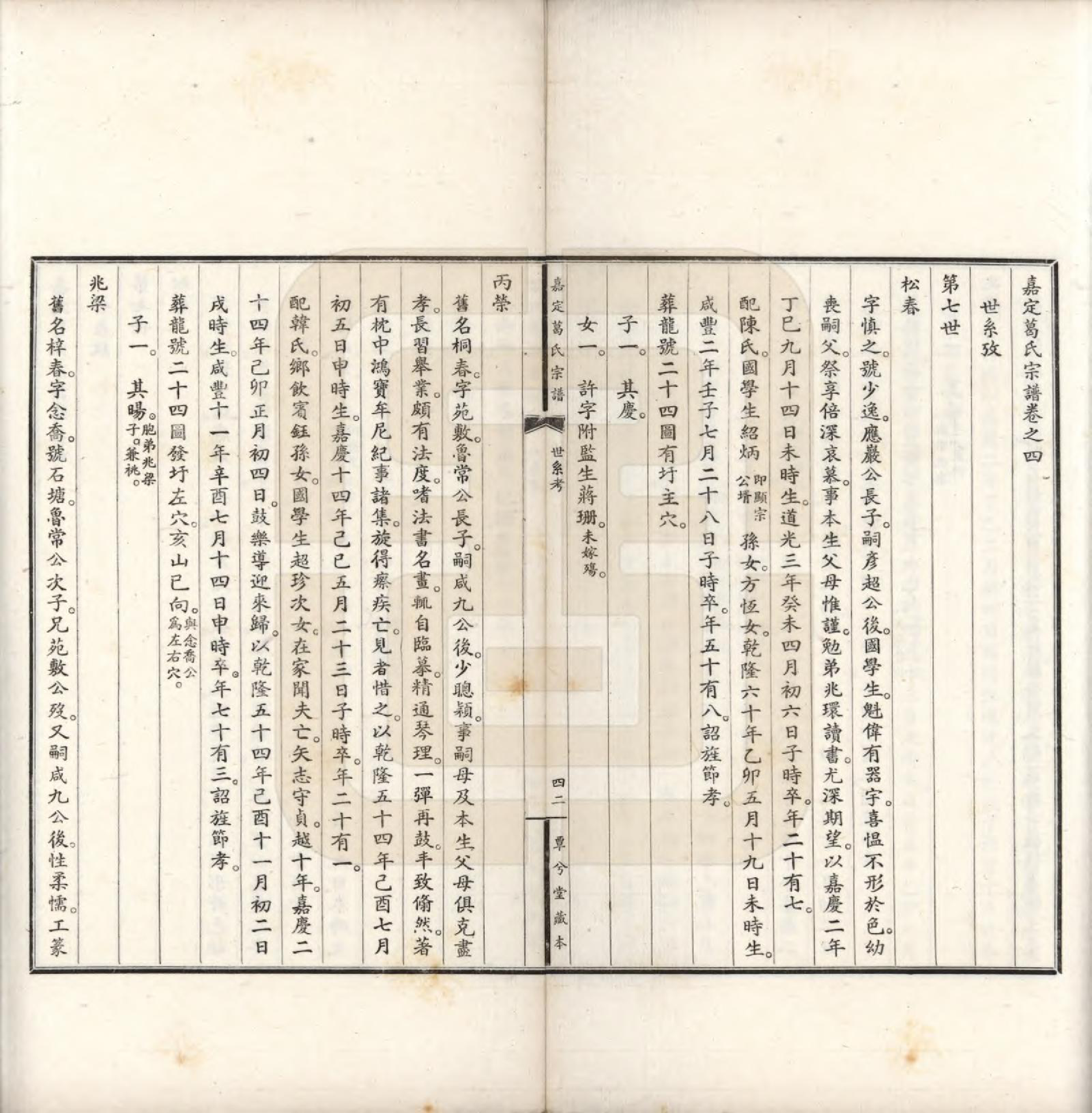 GTJP0393.葛.上海.嘉定葛氏宗谱十卷首一卷.民国二十九年（1940）_004.pdf_第1页