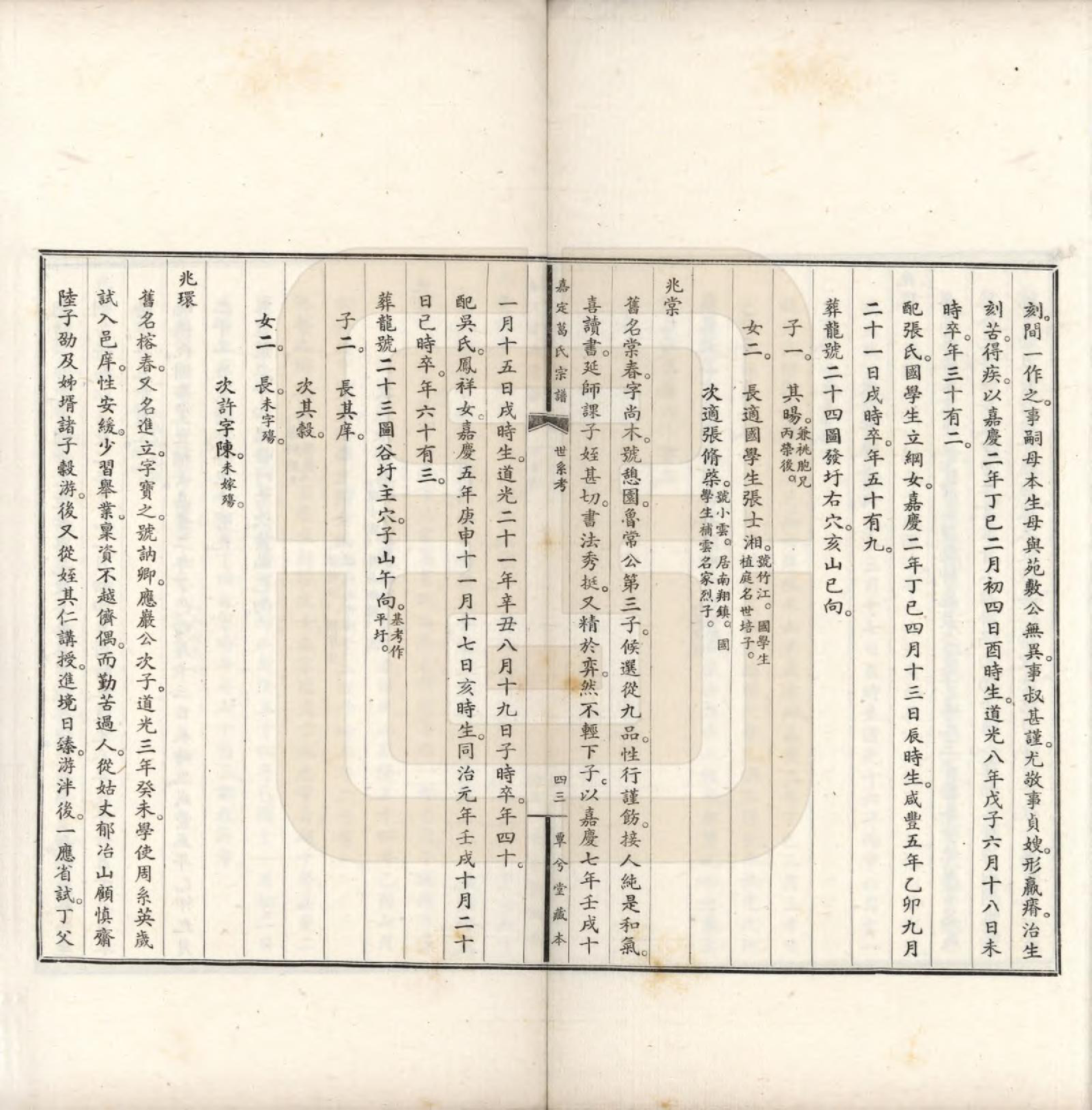 GTJP0393.葛.上海.嘉定葛氏宗谱十卷首一卷.民国二十九年（1940）_004.pdf_第2页