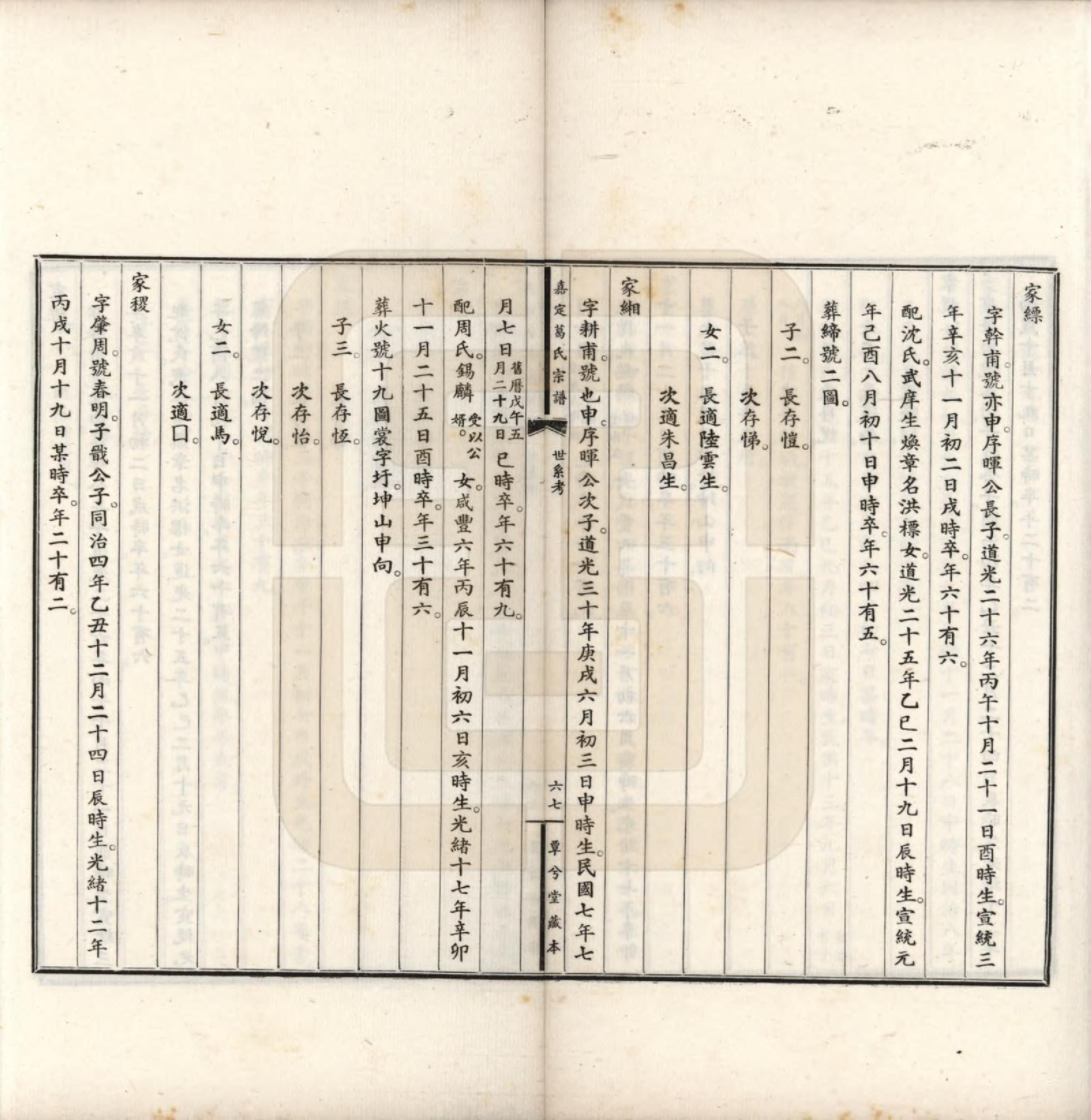 GTJP0393.葛.上海.嘉定葛氏宗谱十卷首一卷.民国二十九年（1940）_006.pdf_第2页