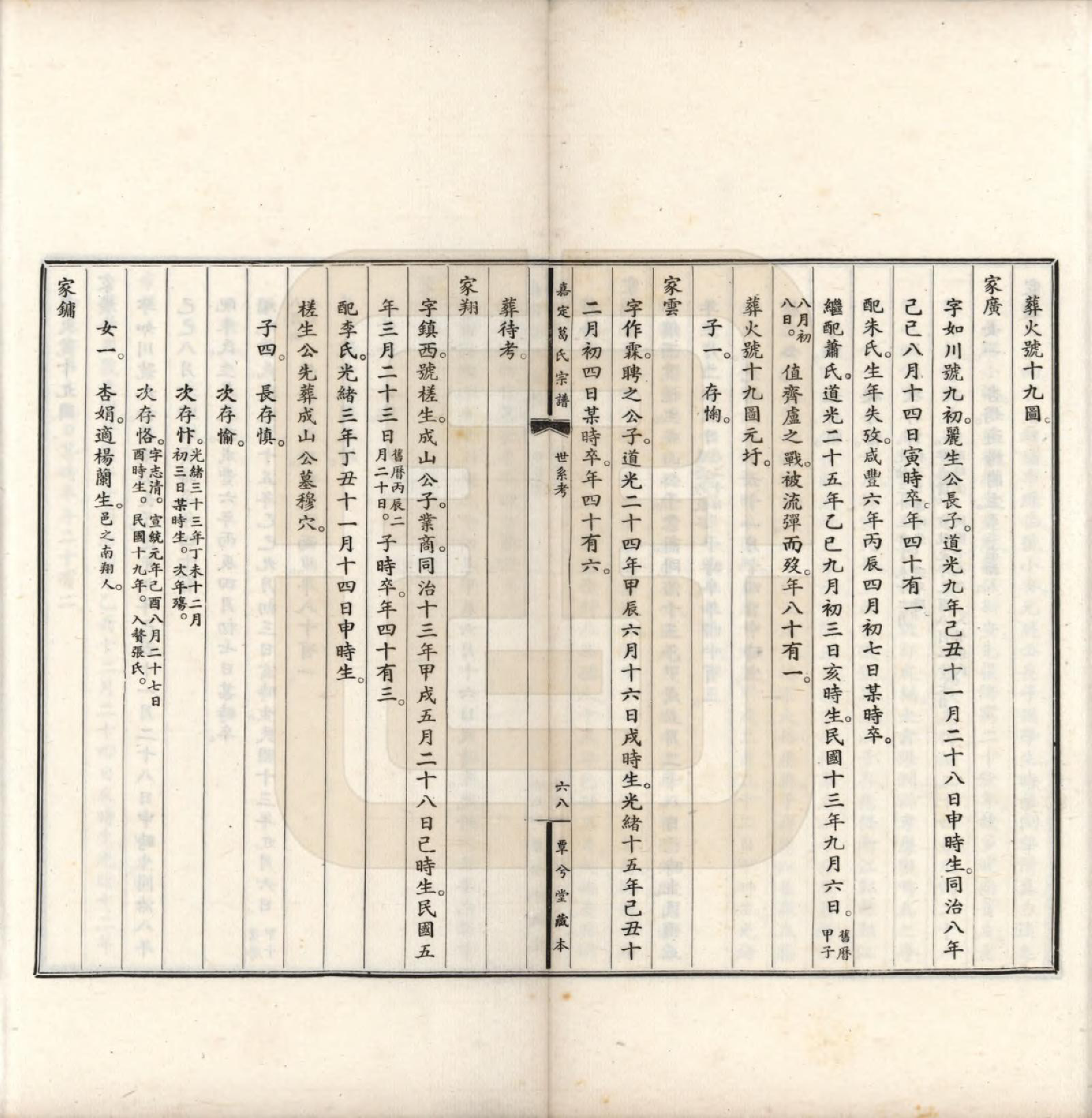 GTJP0393.葛.上海.嘉定葛氏宗谱十卷首一卷.民国二十九年（1940）_006.pdf_第3页