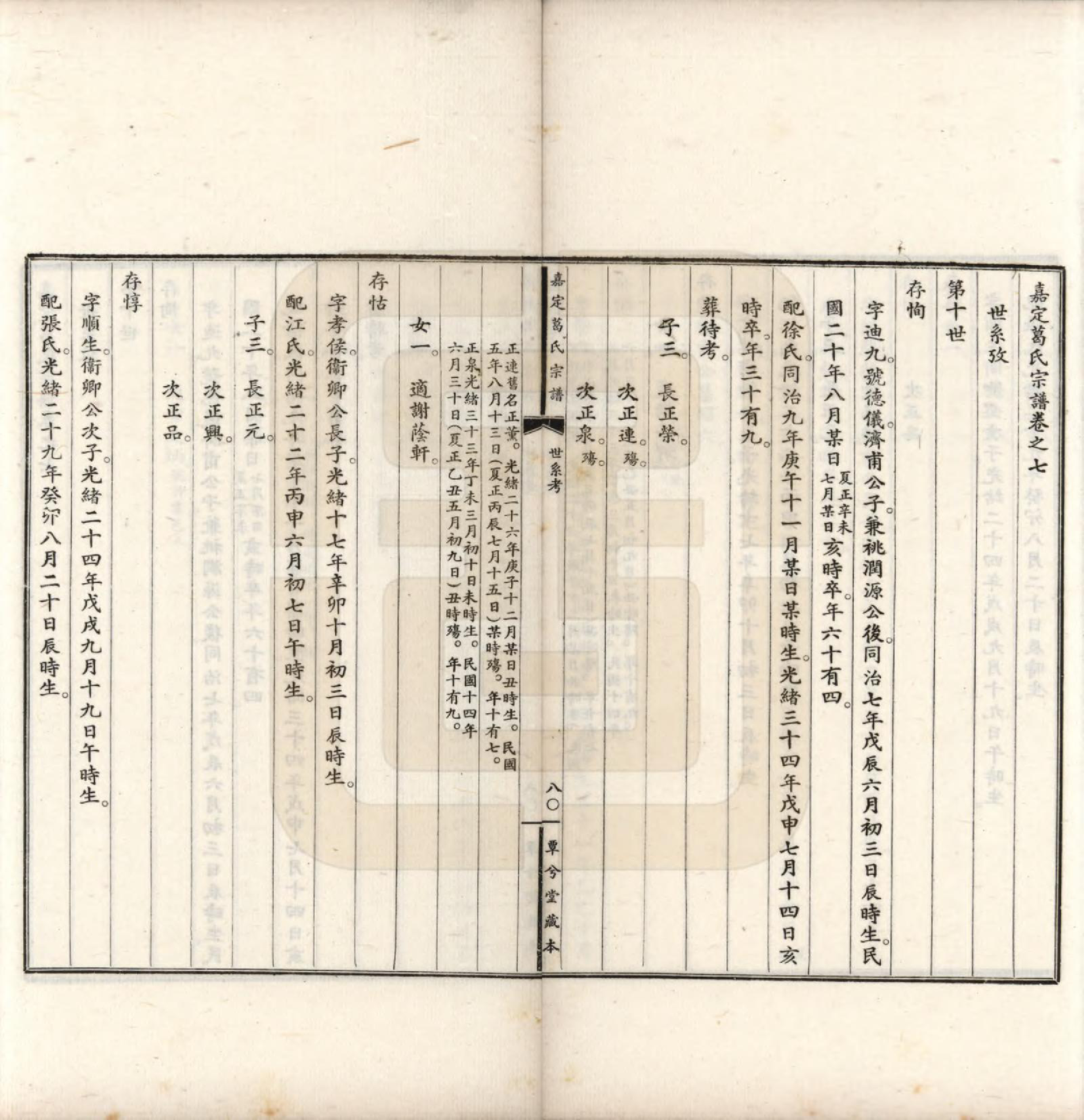 GTJP0393.葛.上海.嘉定葛氏宗谱十卷首一卷.民国二十九年（1940）_007.pdf_第1页