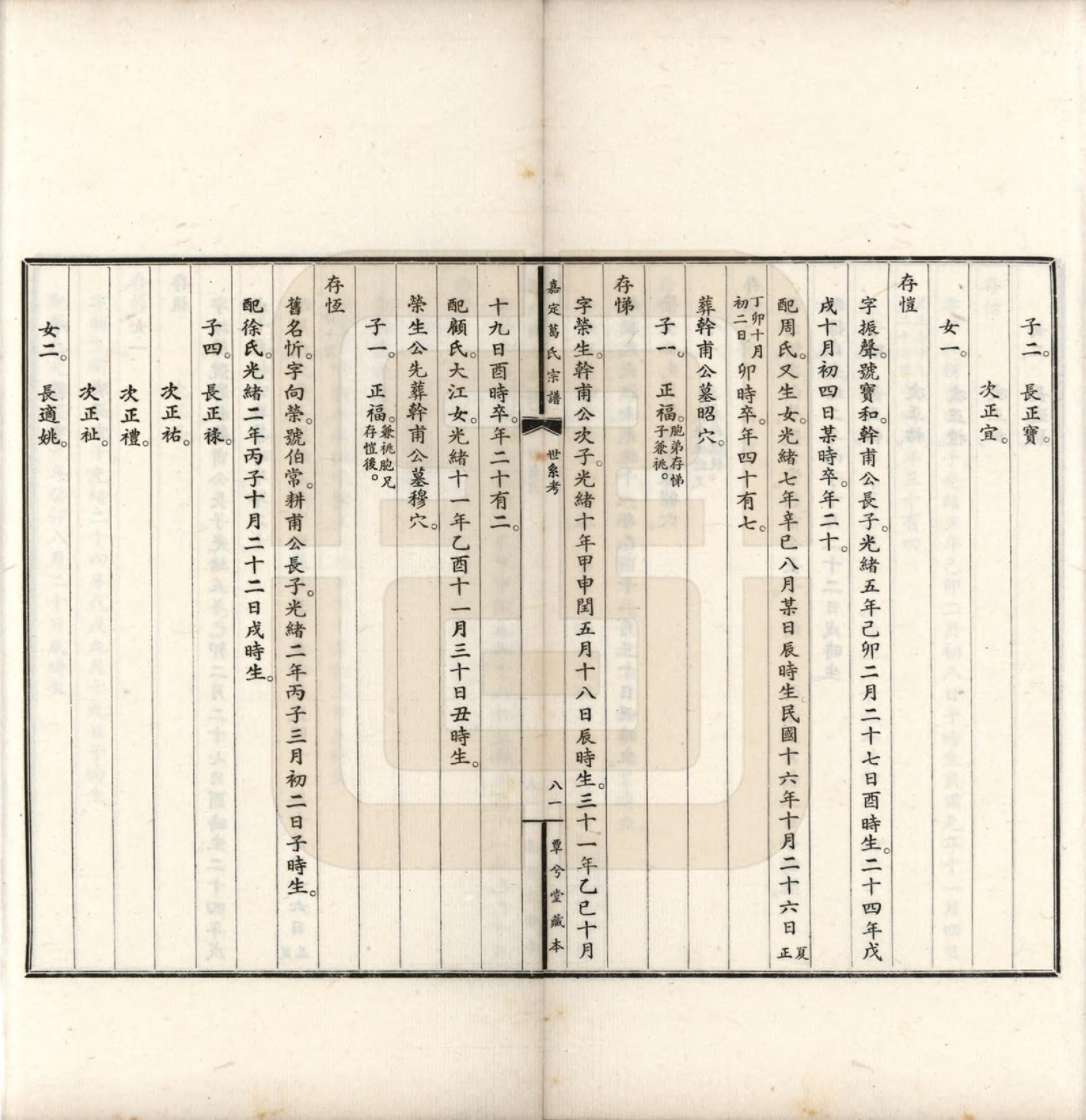 GTJP0393.葛.上海.嘉定葛氏宗谱十卷首一卷.民国二十九年（1940）_007.pdf_第2页