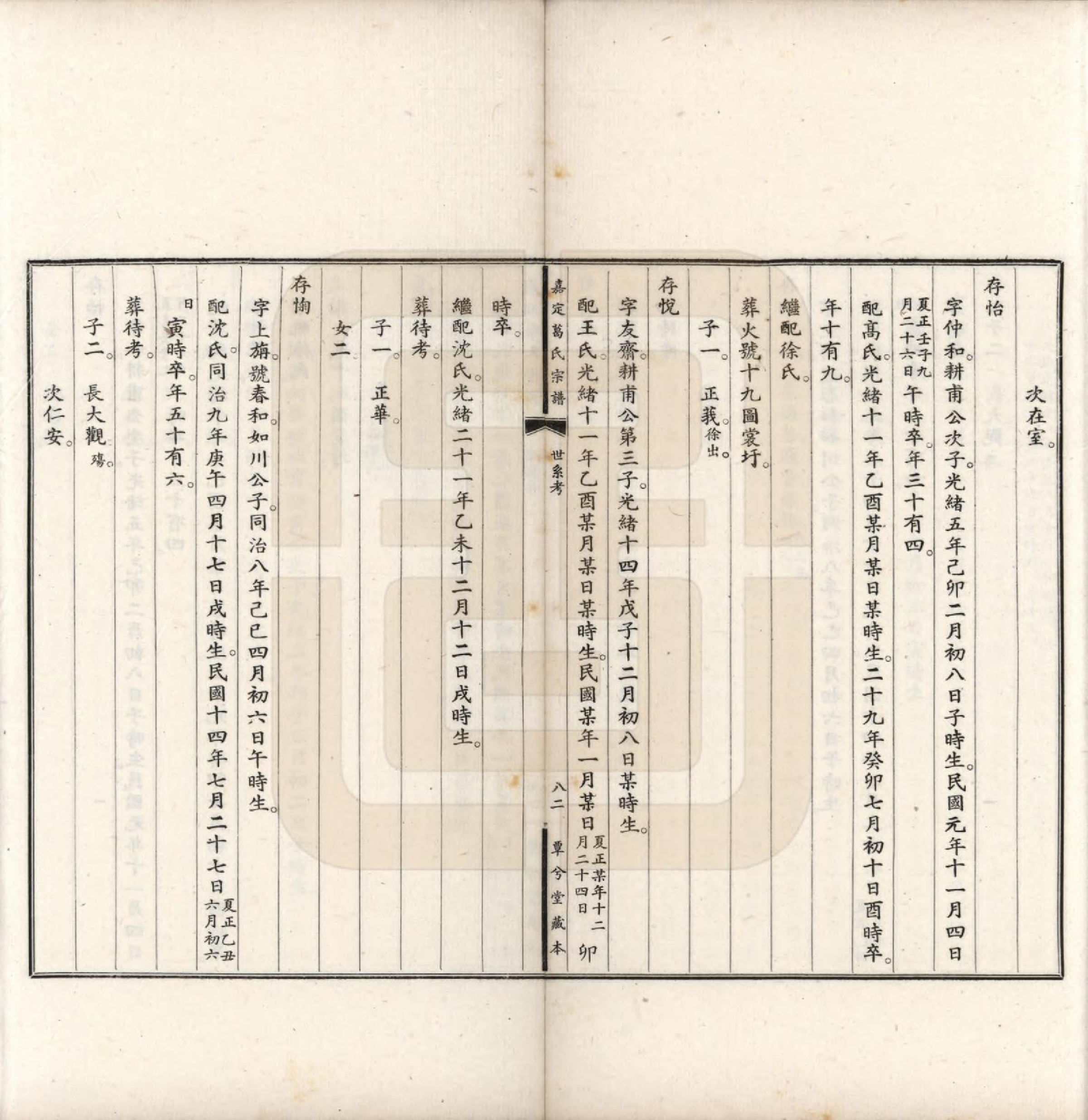 GTJP0393.葛.上海.嘉定葛氏宗谱十卷首一卷.民国二十九年（1940）_007.pdf_第3页