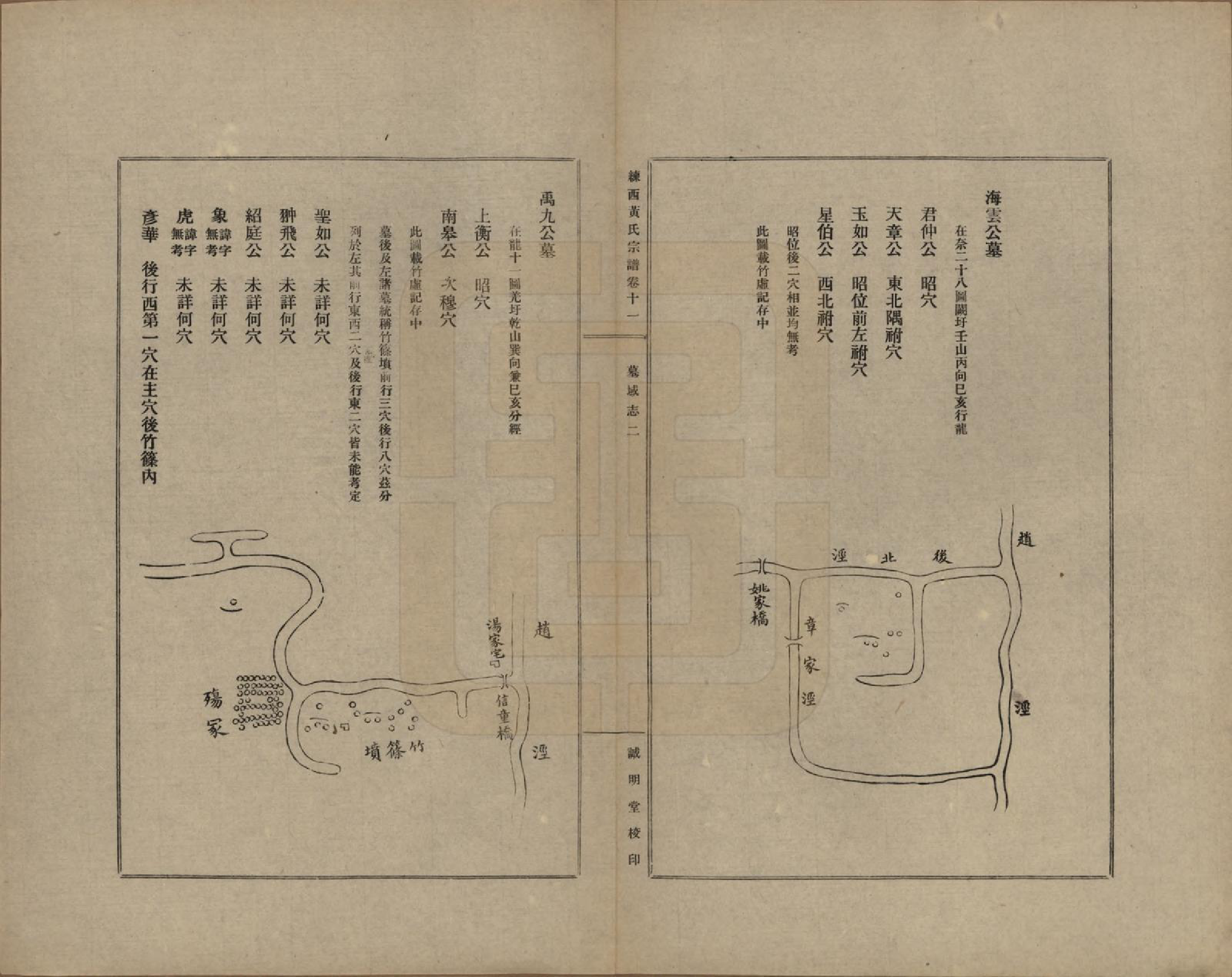 GTJP0606.黄.上海嘉定.练西黄氏宗谱十四卷首一卷.民国四年（1915）_011.pdf_第2页