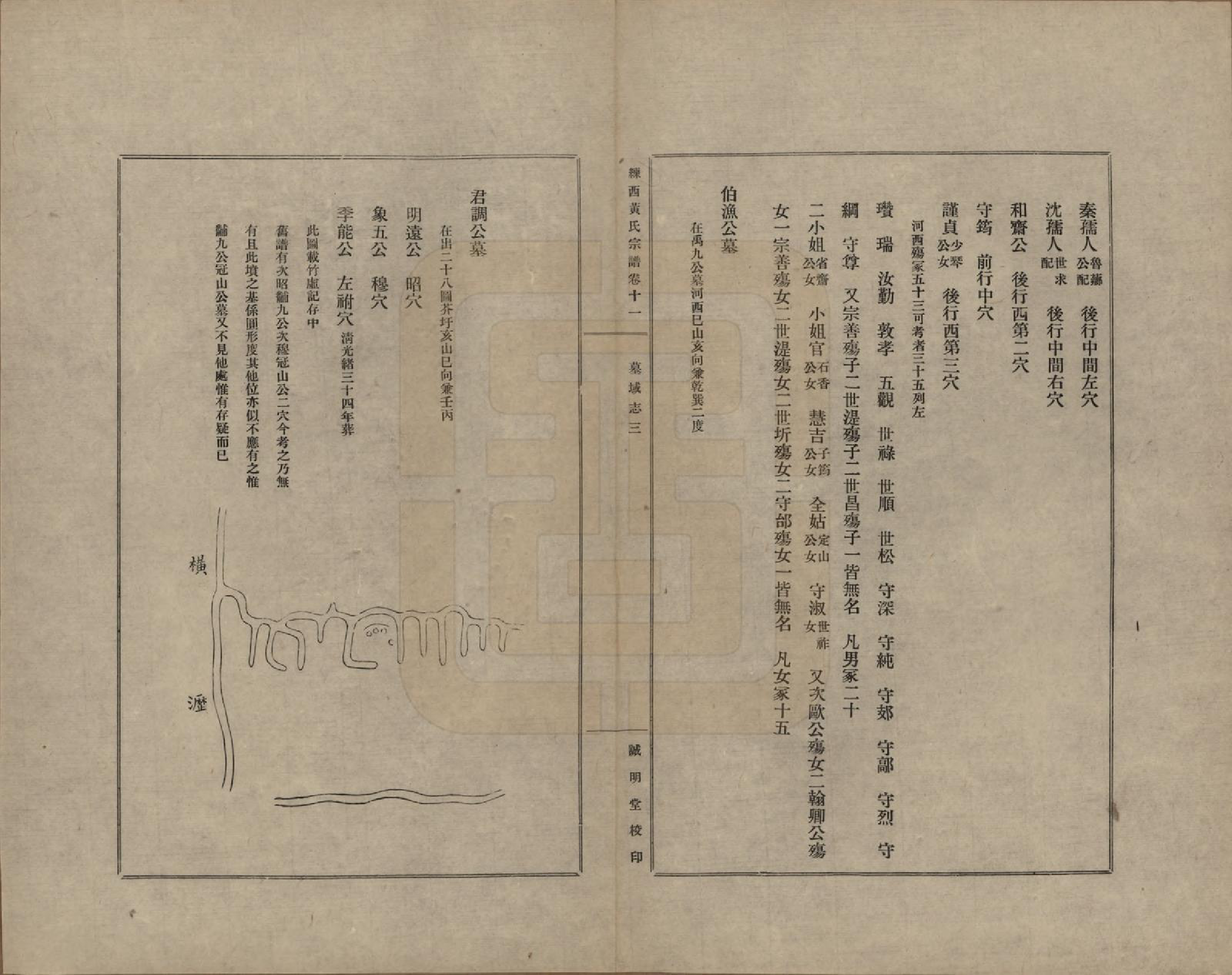 GTJP0606.黄.上海嘉定.练西黄氏宗谱十四卷首一卷.民国四年（1915）_011.pdf_第3页