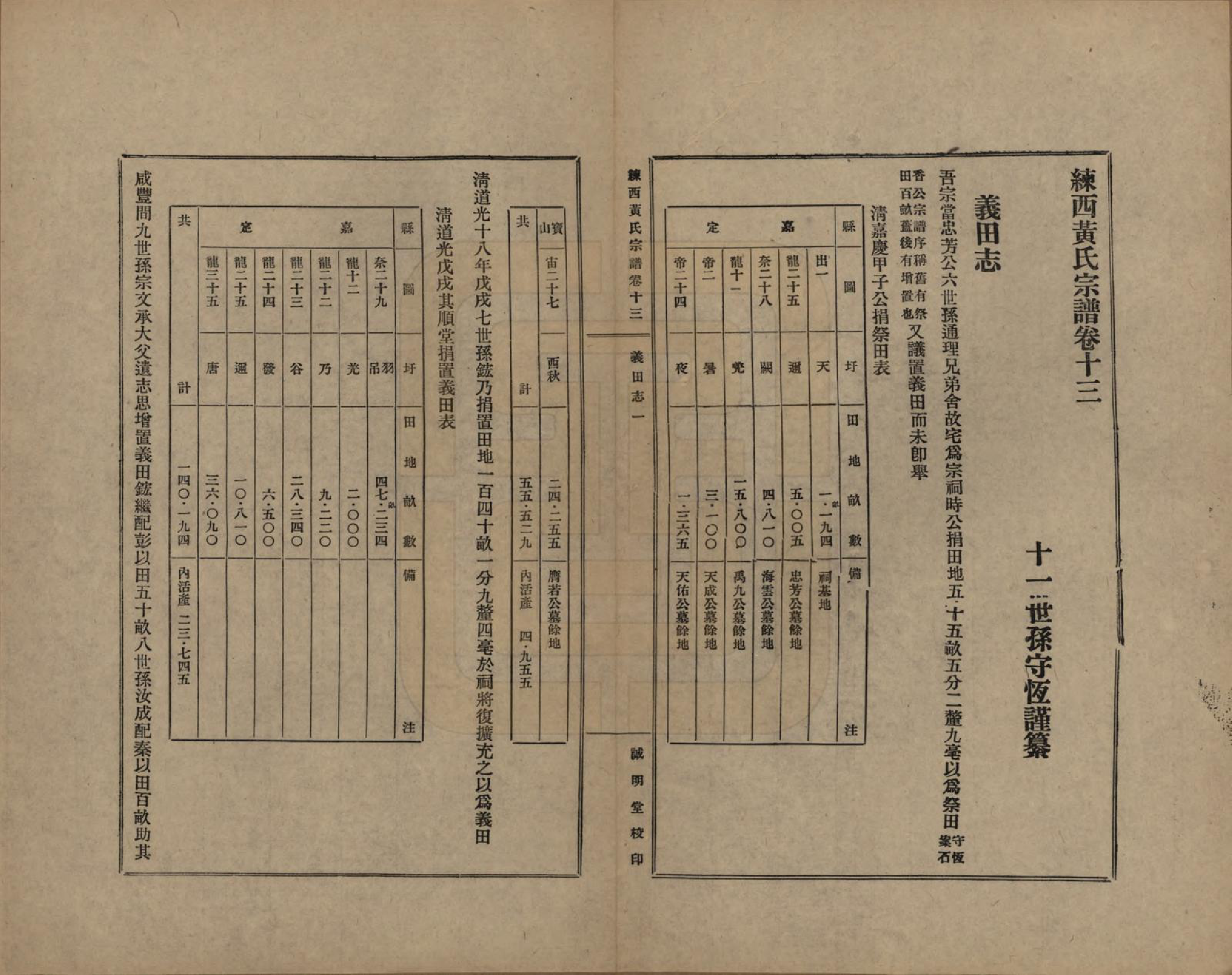 GTJP0606.黄.上海嘉定.练西黄氏宗谱十四卷首一卷.民国四年（1915）_013.pdf_第1页