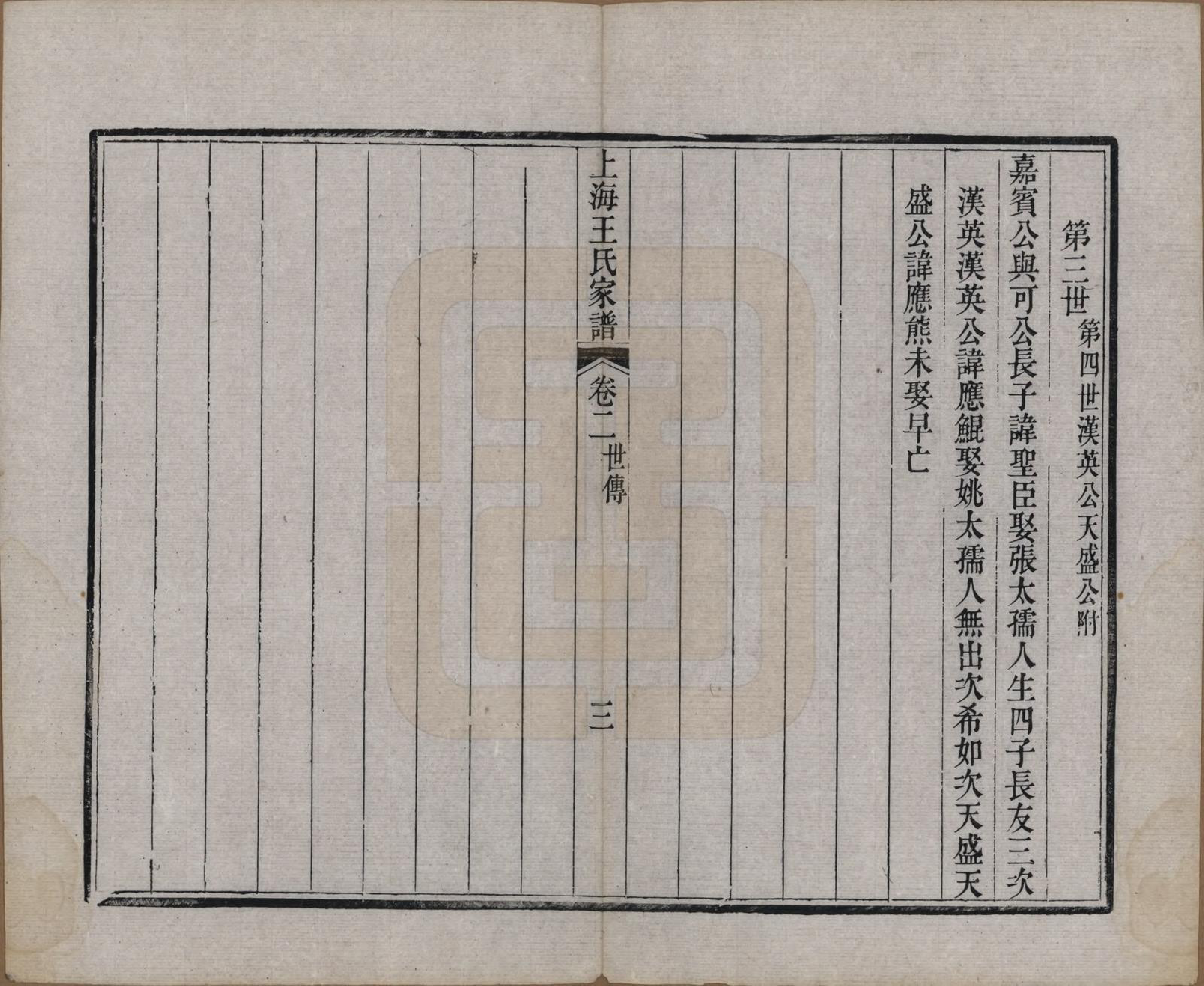 GTJP1624.王.上海.王氏家谱六卷.清咸丰十一年（1861）_002.pdf_第3页