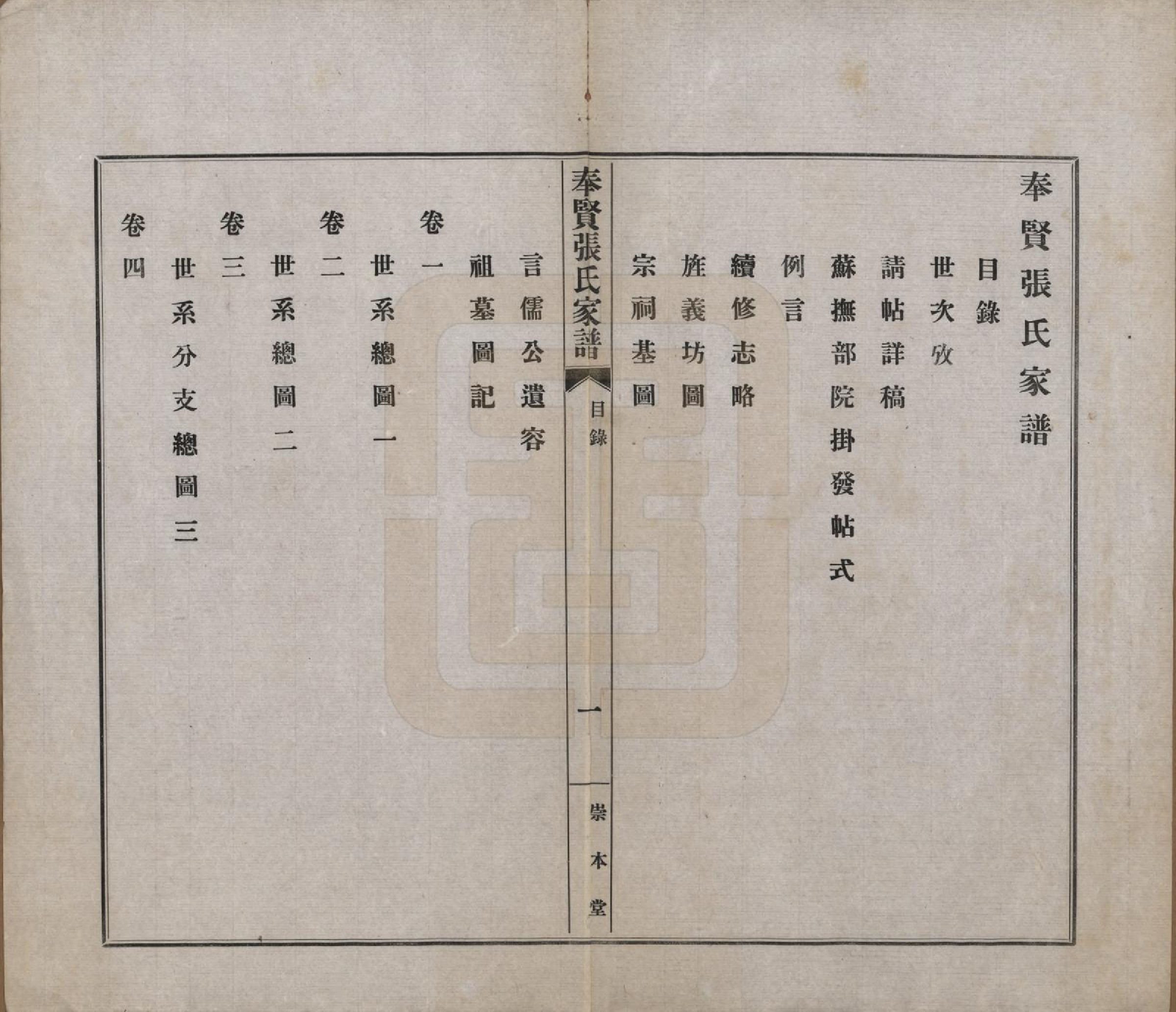 GTJP2099.张.上海.奉贤张氏家谱六卷首一卷.民国六年（1917）_001.pdf_第3页