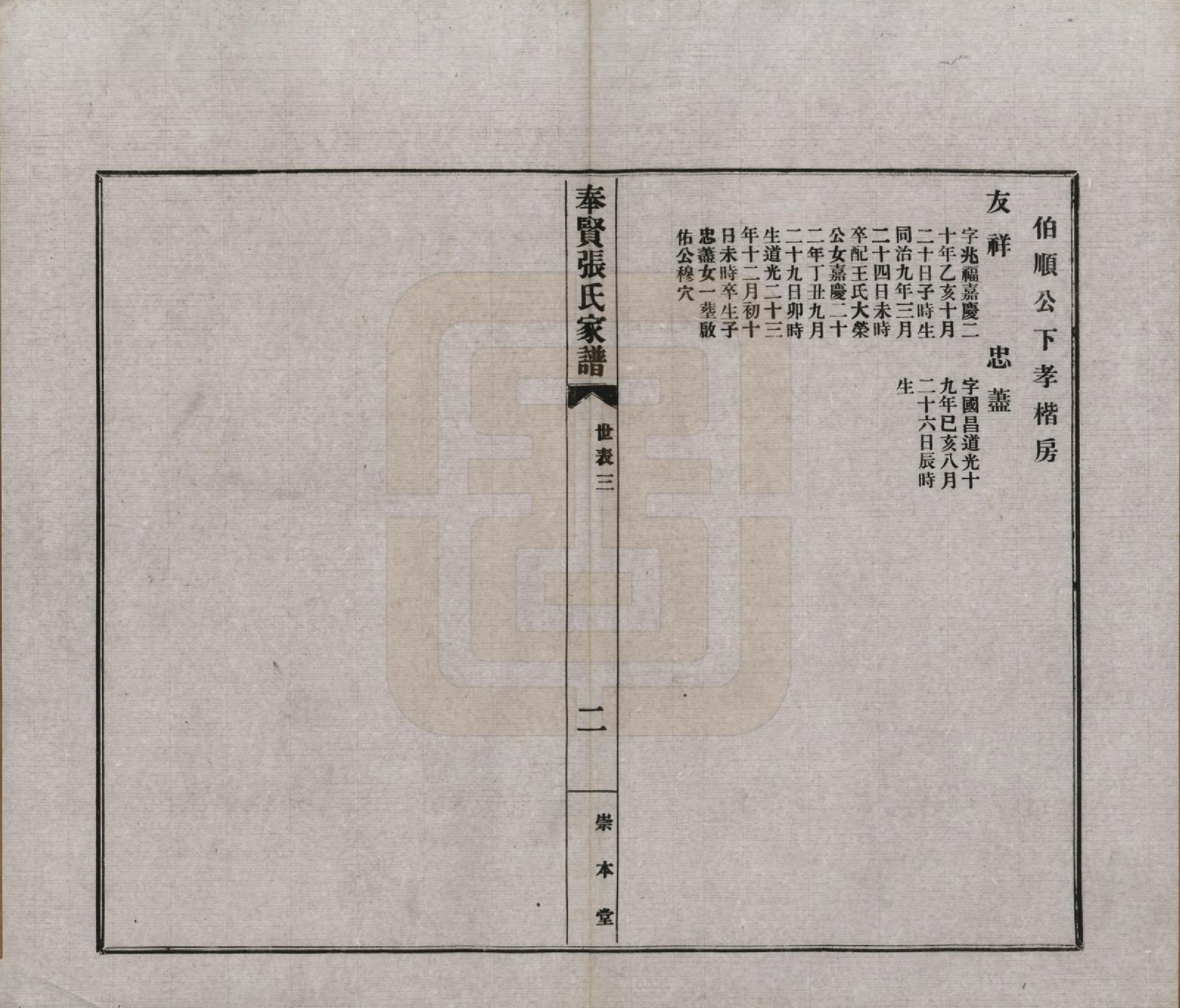 GTJP2099.张.上海.奉贤张氏家谱六卷首一卷.民国六年（1917）_006.pdf_第2页