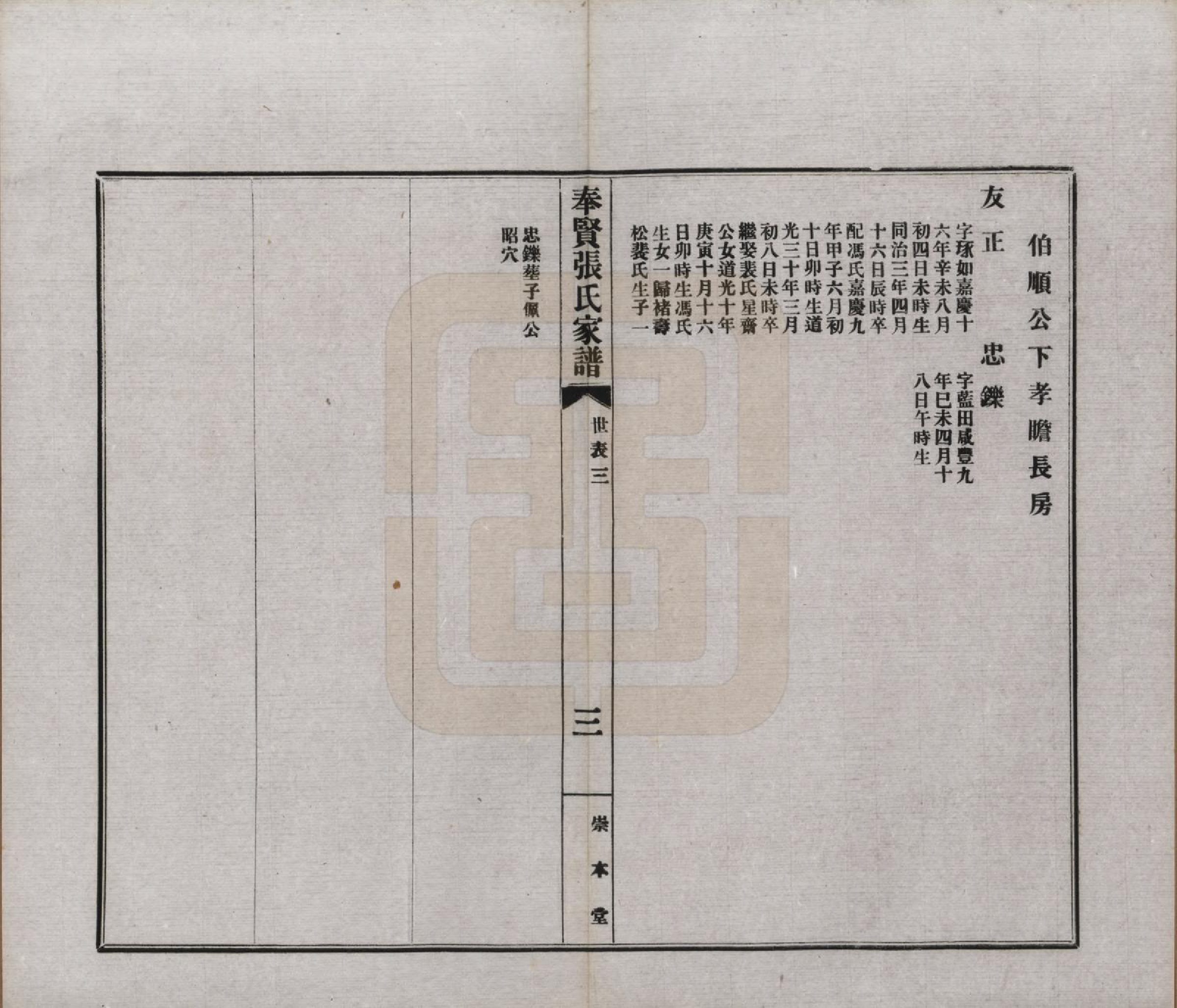 GTJP2099.张.上海.奉贤张氏家谱六卷首一卷.民国六年（1917）_006.pdf_第3页