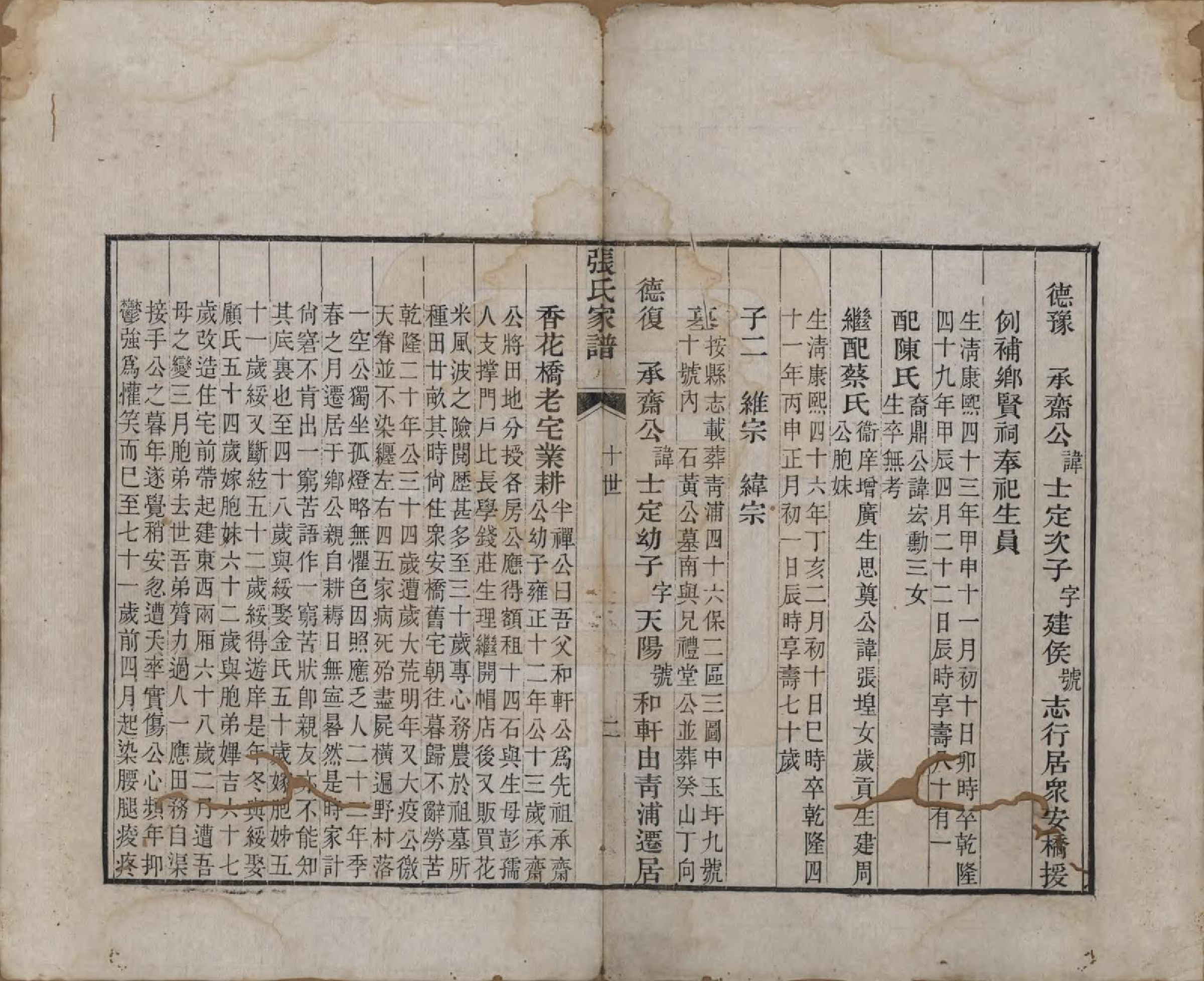 GTJP2144.张.上海青浦.张氏族谱不分卷.清道光二十三年（1843）_004.pdf_第2页