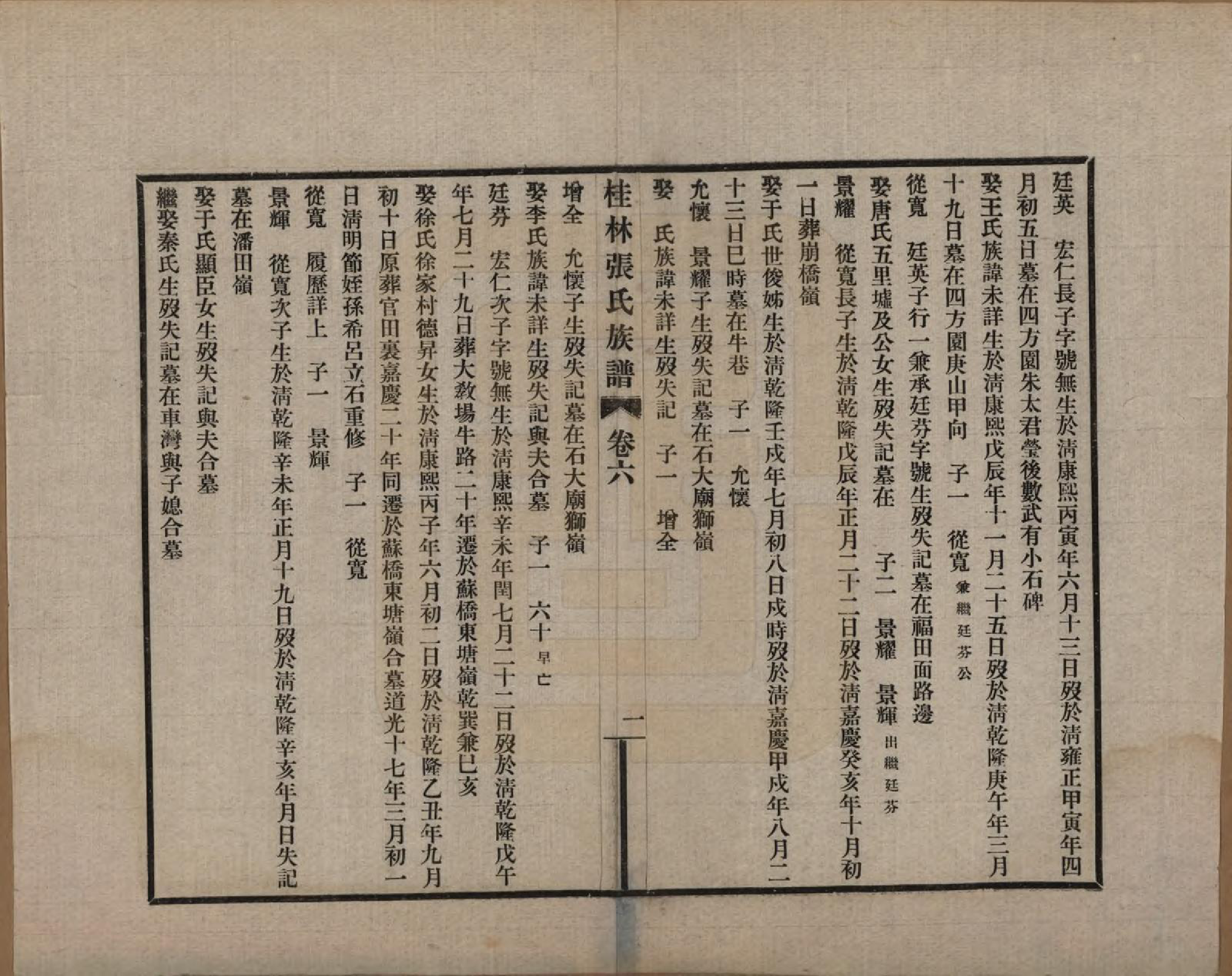 GTJP2090.张.广西桂林.桂林张氏族谱.民国二十二年跋（1933）_006.pdf_第1页