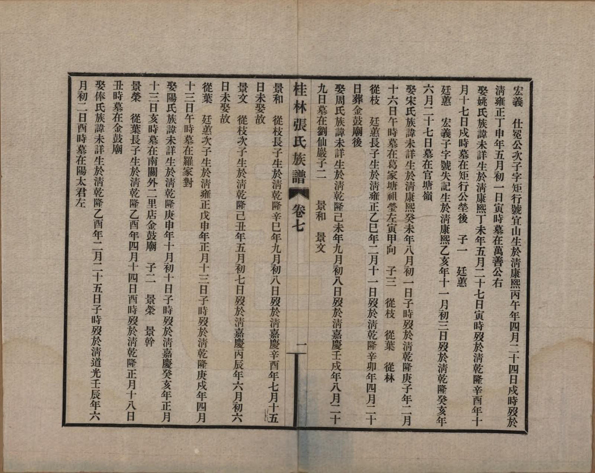 GTJP2090.张.广西桂林.桂林张氏族谱.民国二十二年跋（1933）_007.pdf_第1页