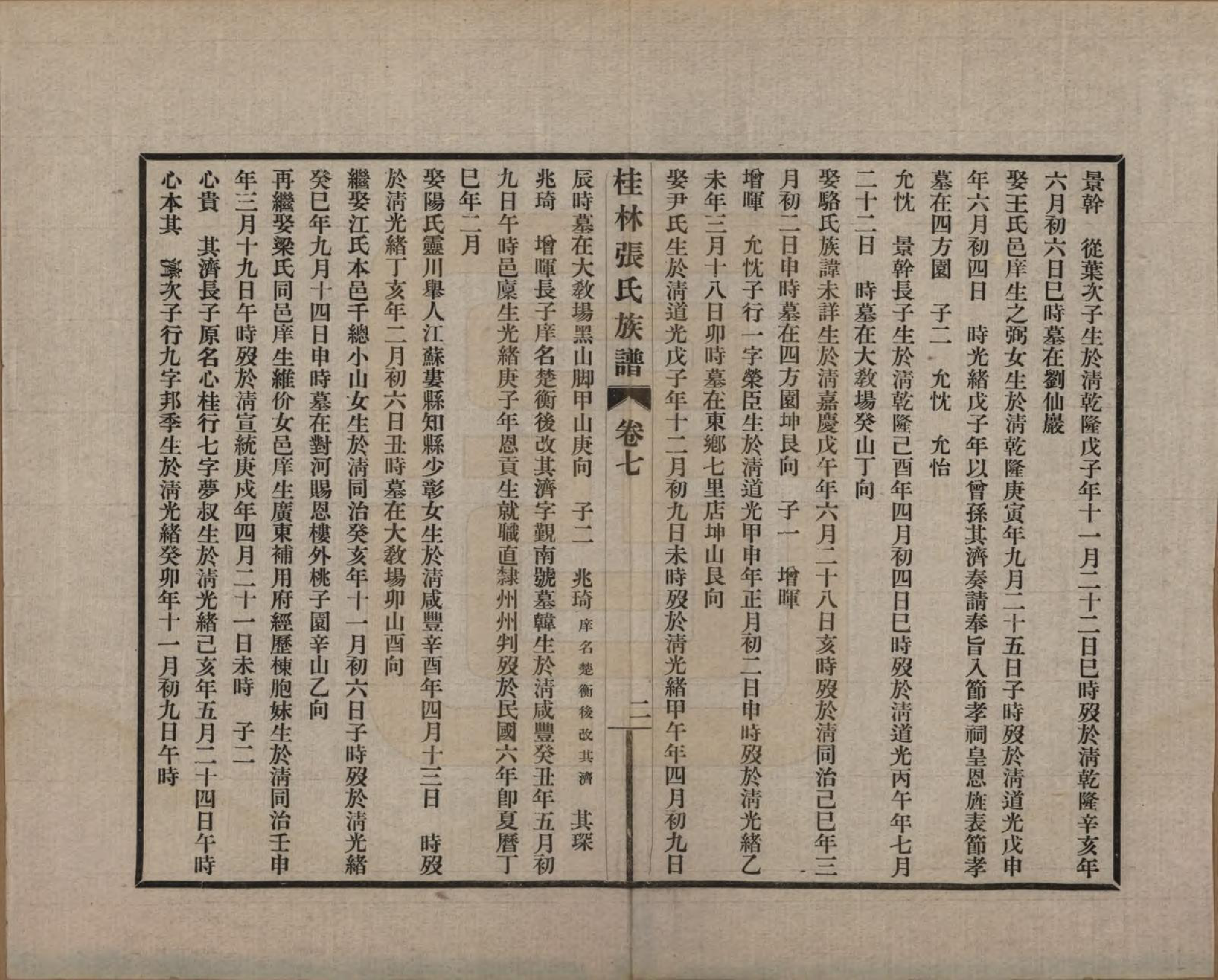 GTJP2090.张.广西桂林.桂林张氏族谱.民国二十二年跋（1933）_007.pdf_第2页