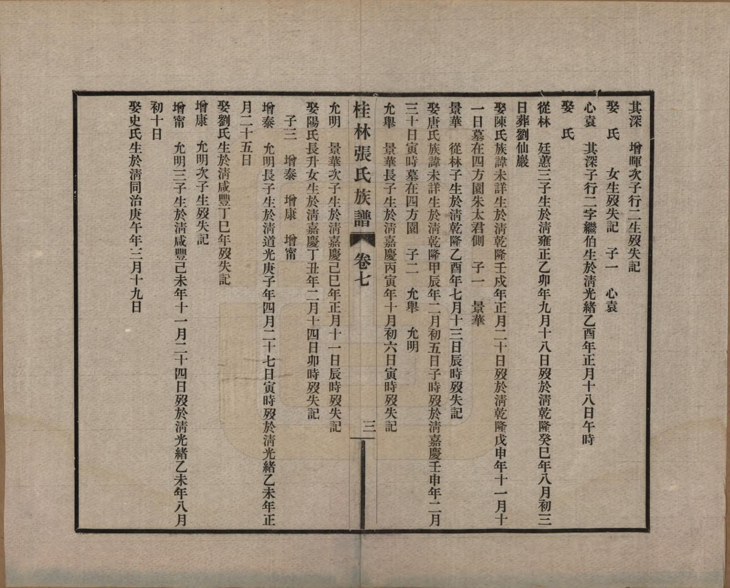 GTJP2090.张.广西桂林.桂林张氏族谱.民国二十二年跋（1933）_007.pdf_第3页