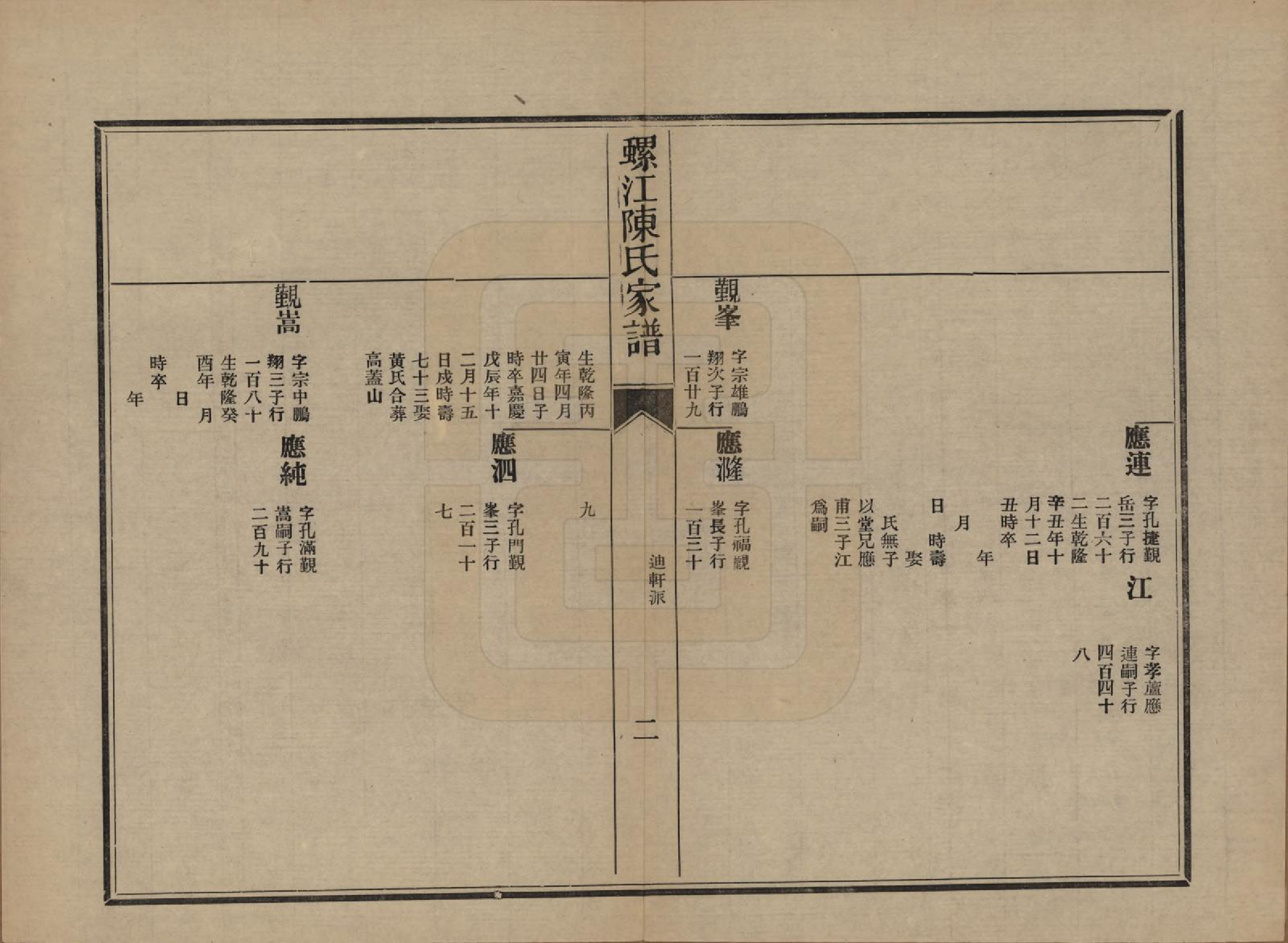 GTJP0130.陈.福建福州.螺江陈氏家谱不分卷.民国二十一年（1932）_008.pdf_第2页