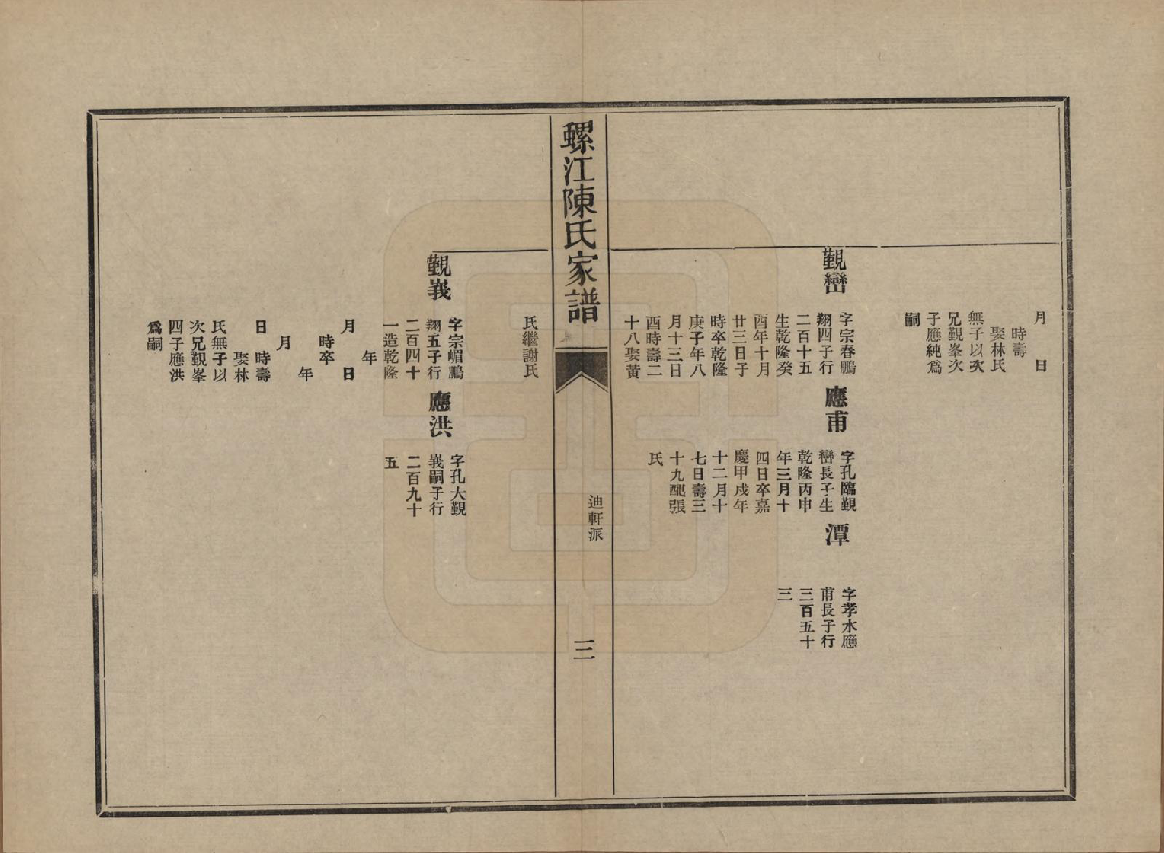 GTJP0130.陈.福建福州.螺江陈氏家谱不分卷.民国二十一年（1932）_008.pdf_第3页