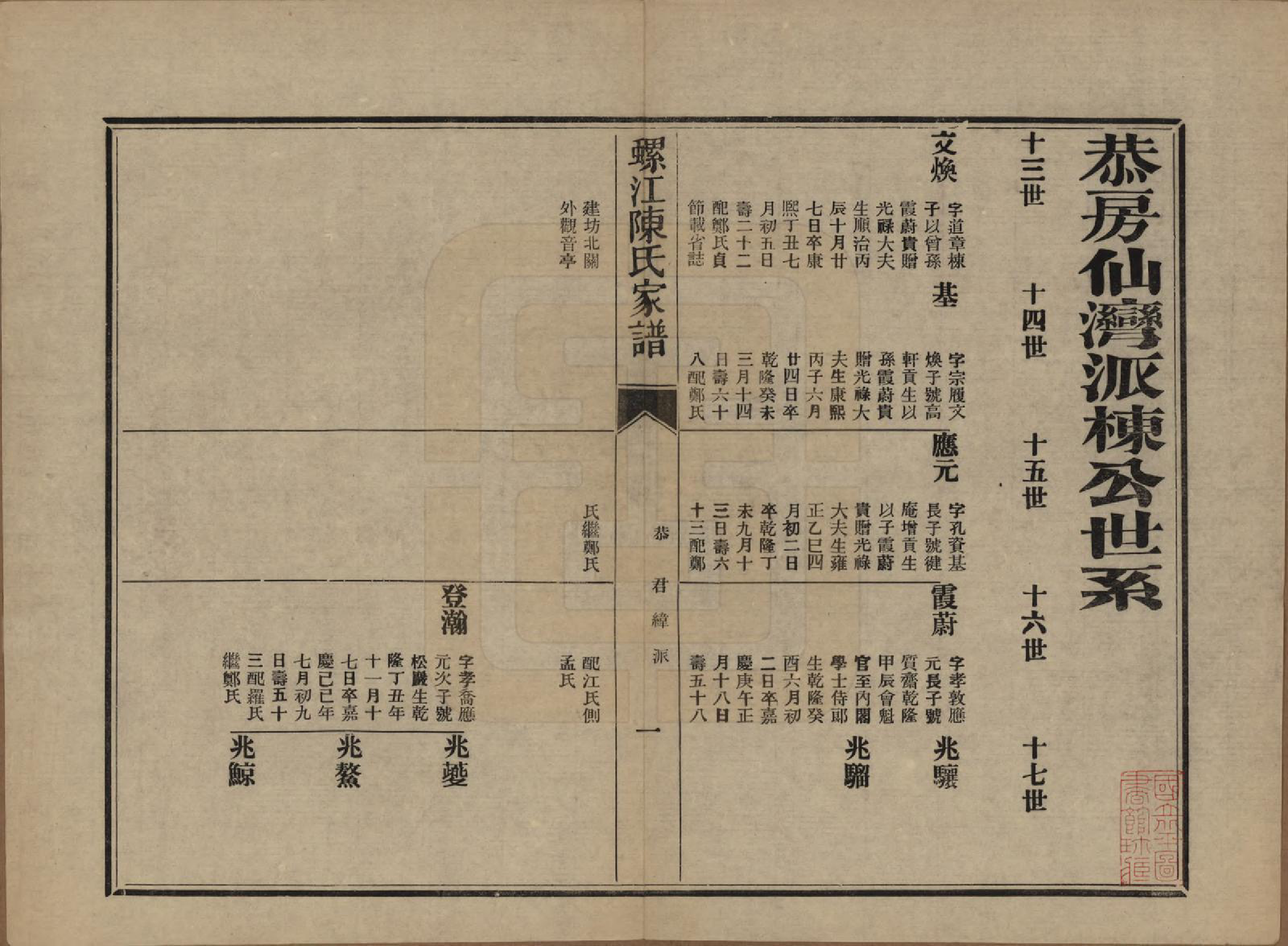 GTJP0130.陈.福建福州.螺江陈氏家谱不分卷.民国二十一年（1932）_011.pdf_第1页