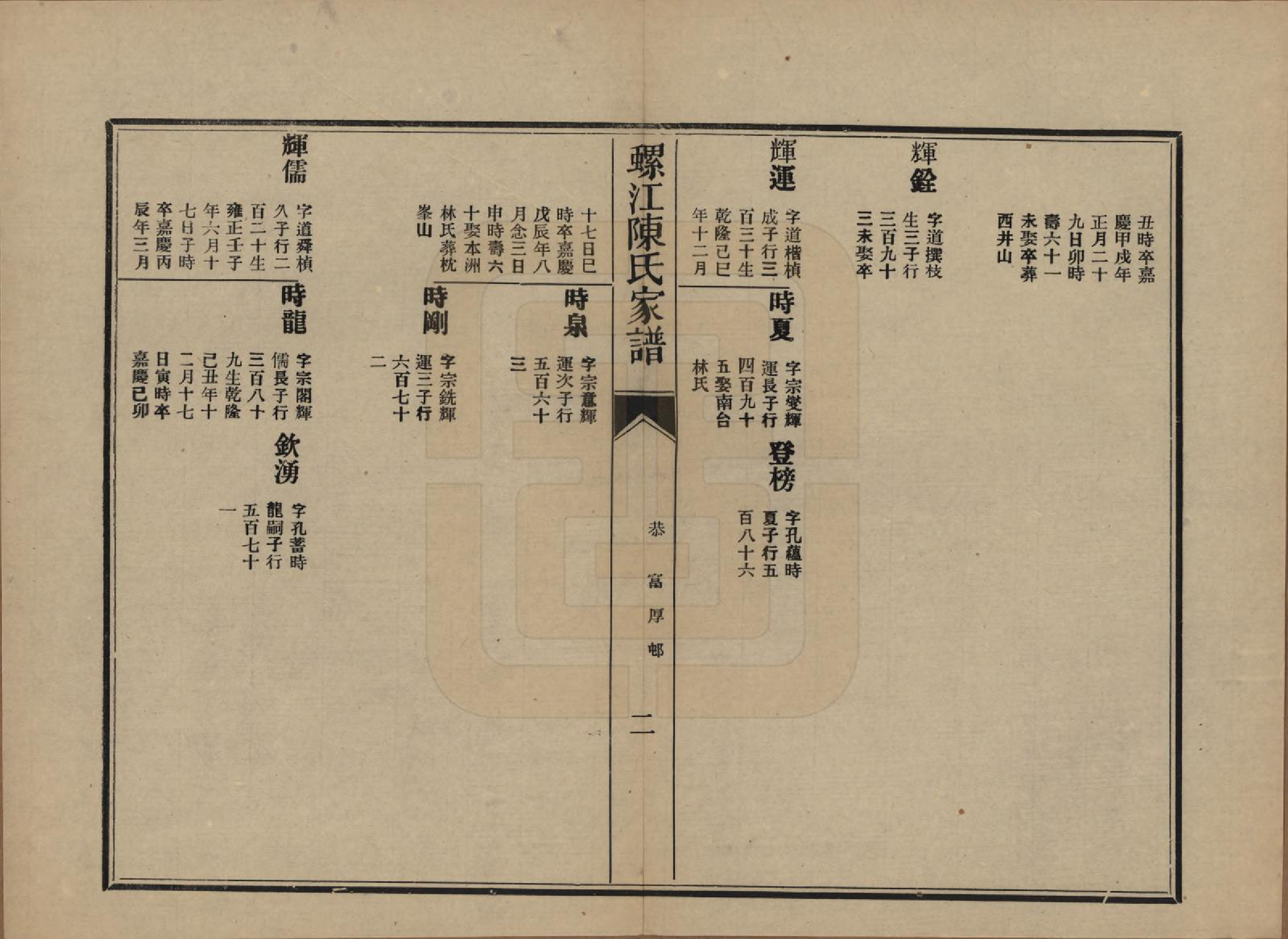 GTJP0130.陈.福建福州.螺江陈氏家谱不分卷.民国二十一年（1932）_020.pdf_第2页