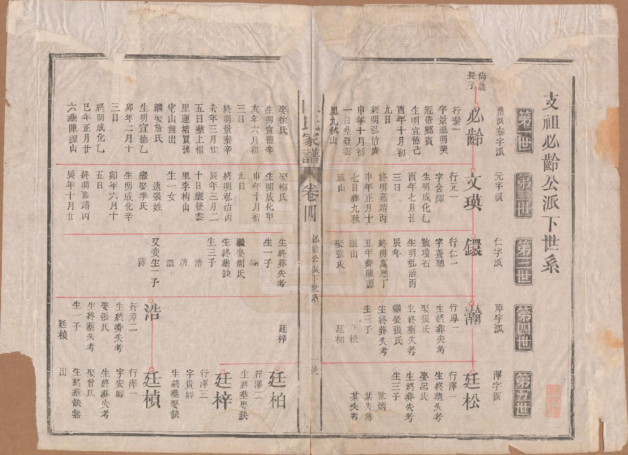 GTJP0138.陈.福建浦城.浦城陈氏家谱四卷.民国六年（1917）_004.pdf_第1页