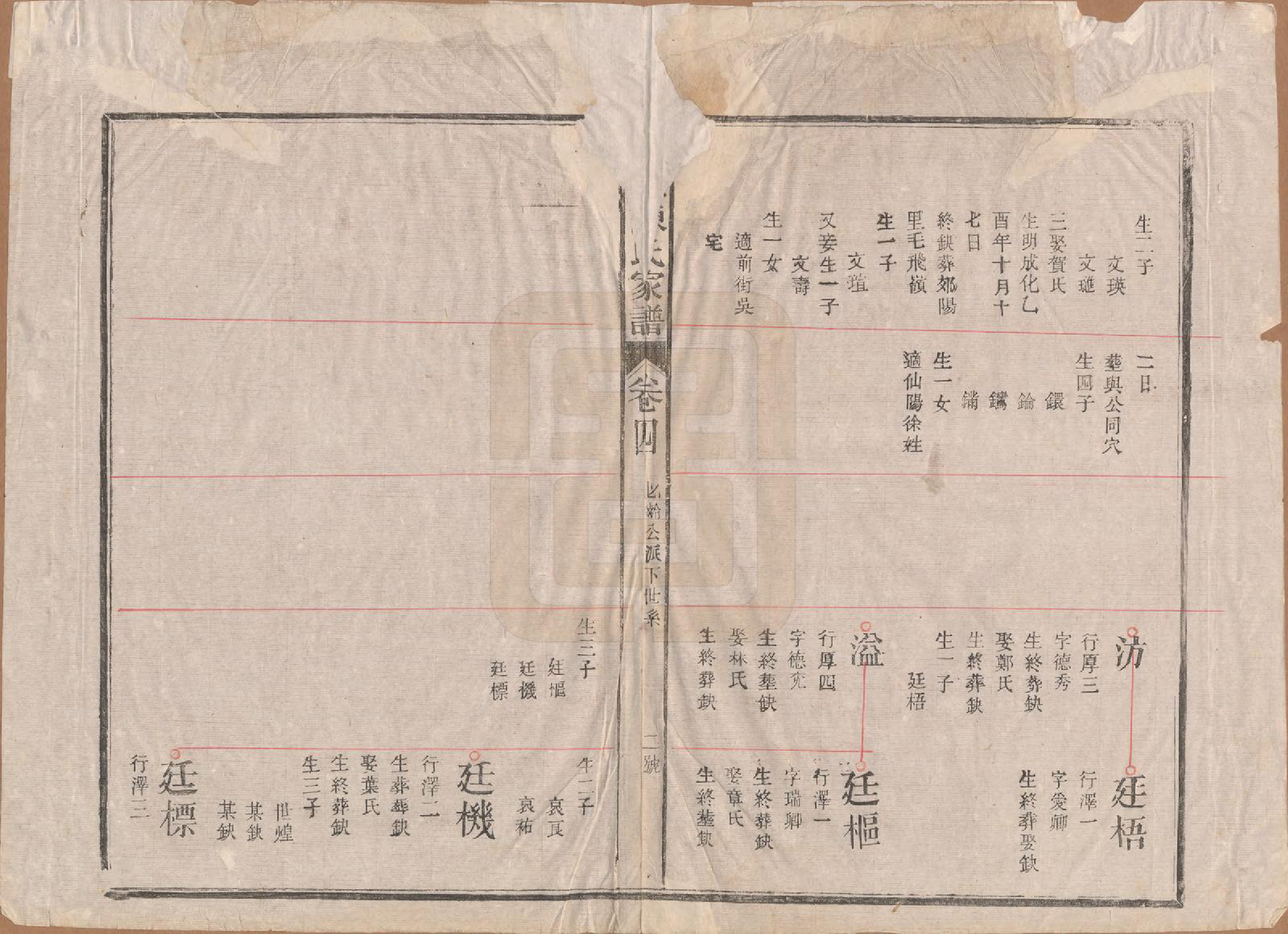 GTJP0138.陈.福建浦城.浦城陈氏家谱四卷.民国六年（1917）_004.pdf_第2页