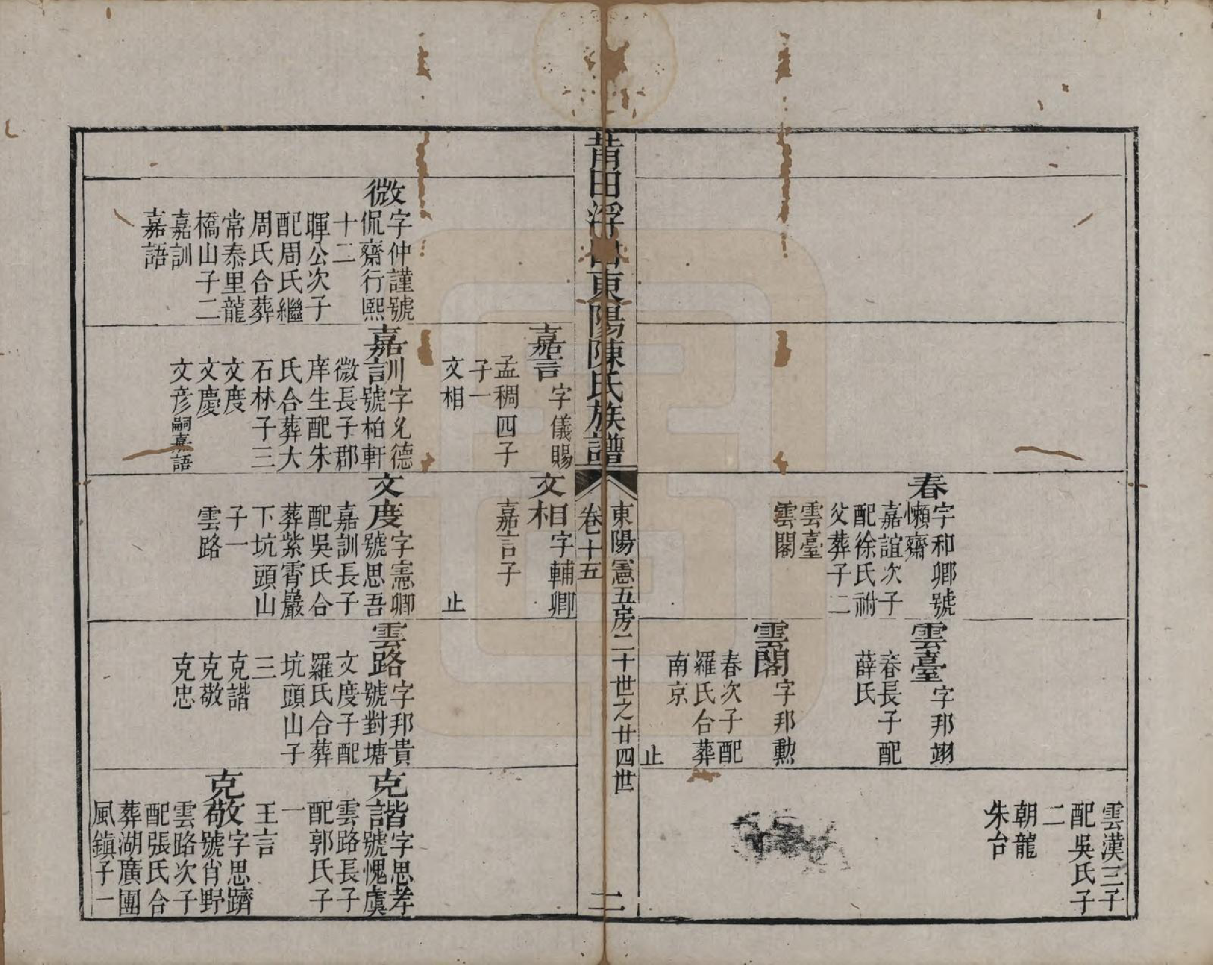 GTJP0208.陈.福建莆田.莆田浮山东洋陈氏族谱十六卷卷首一卷.清嘉庆二十二年（1817）_015.pdf_第2页