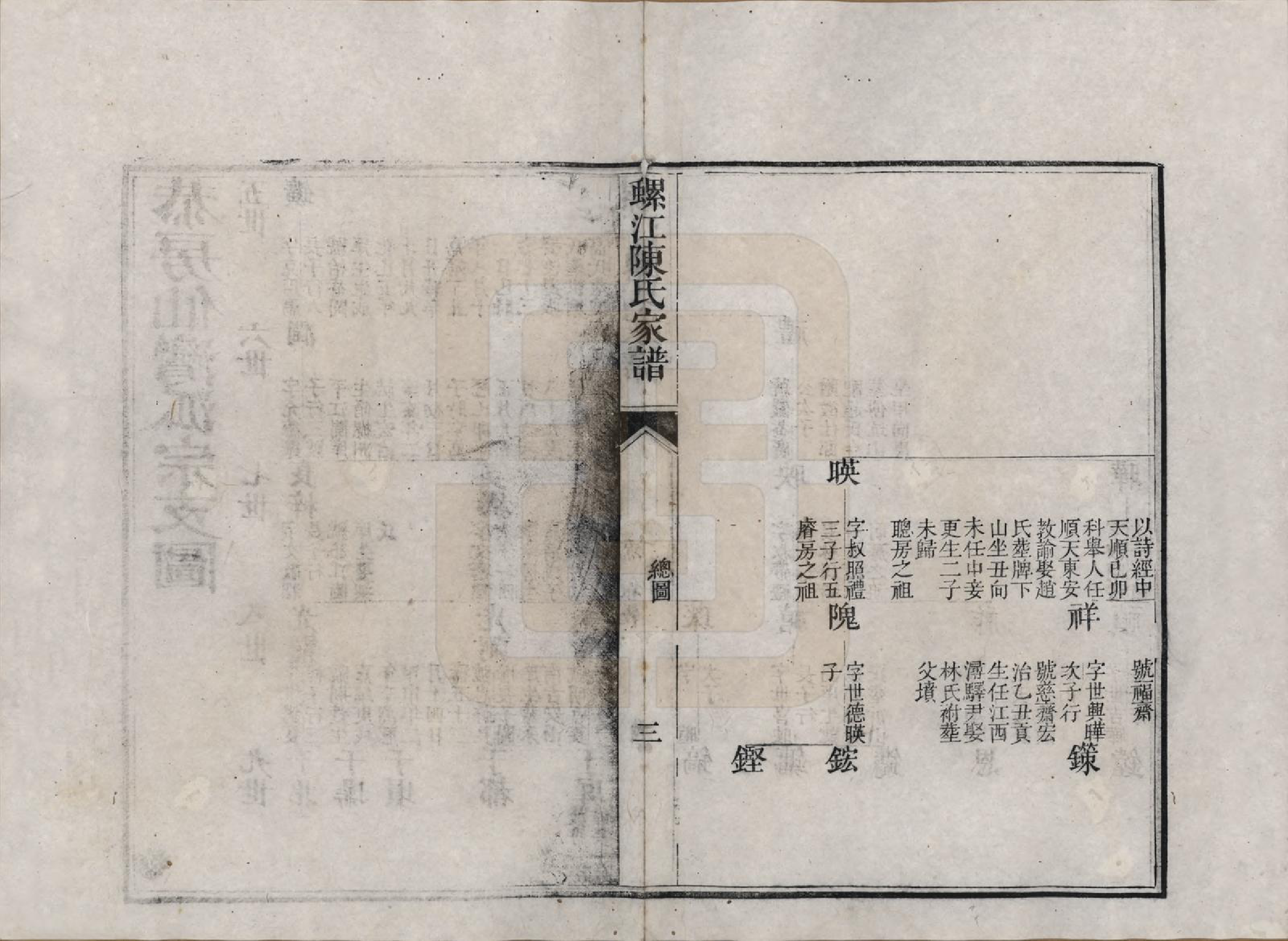 GTJP0209.陈.福建福州.螺江陈氏家谱不分卷.清嘉庆二十五年（1820）_005.pdf_第3页