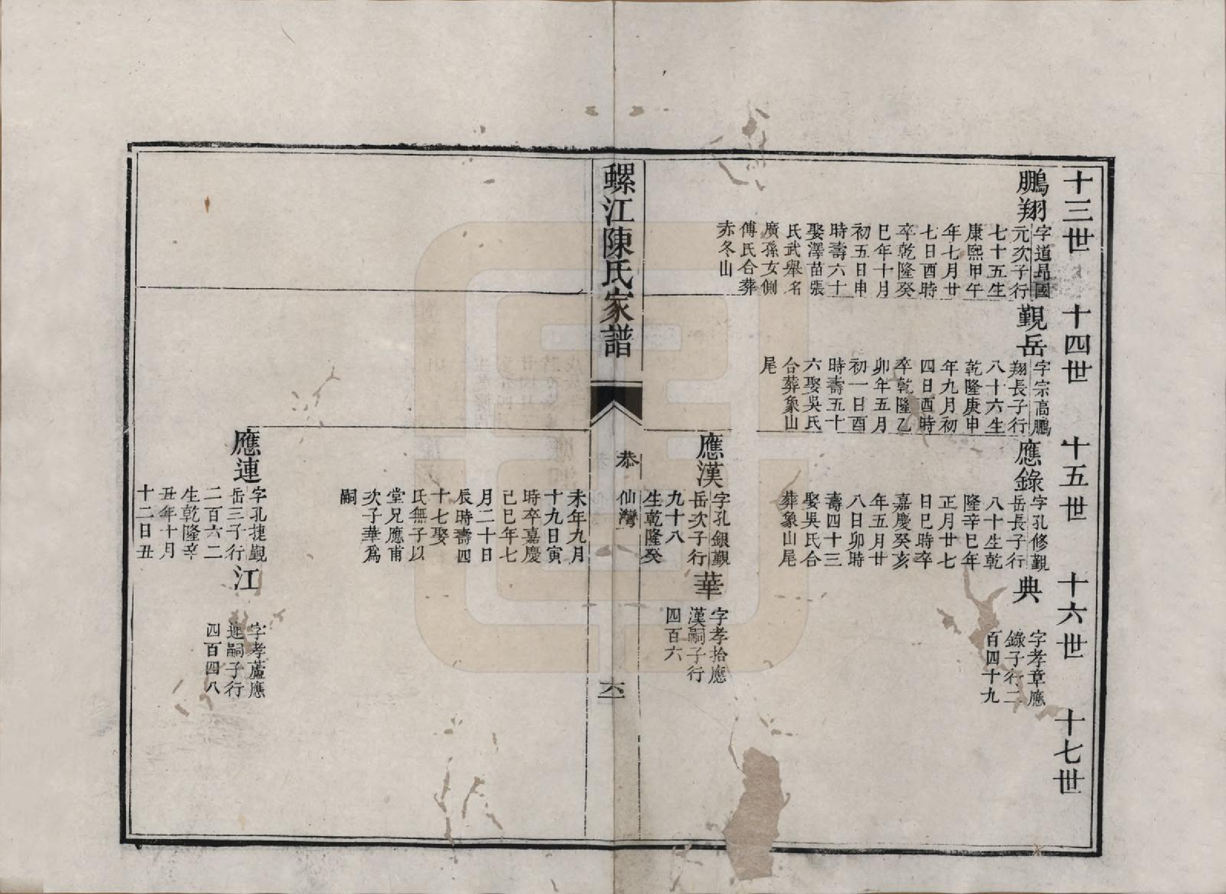 GTJP0209.陈.福建福州.螺江陈氏家谱不分卷.清嘉庆二十五年（1820）_006.pdf_第1页