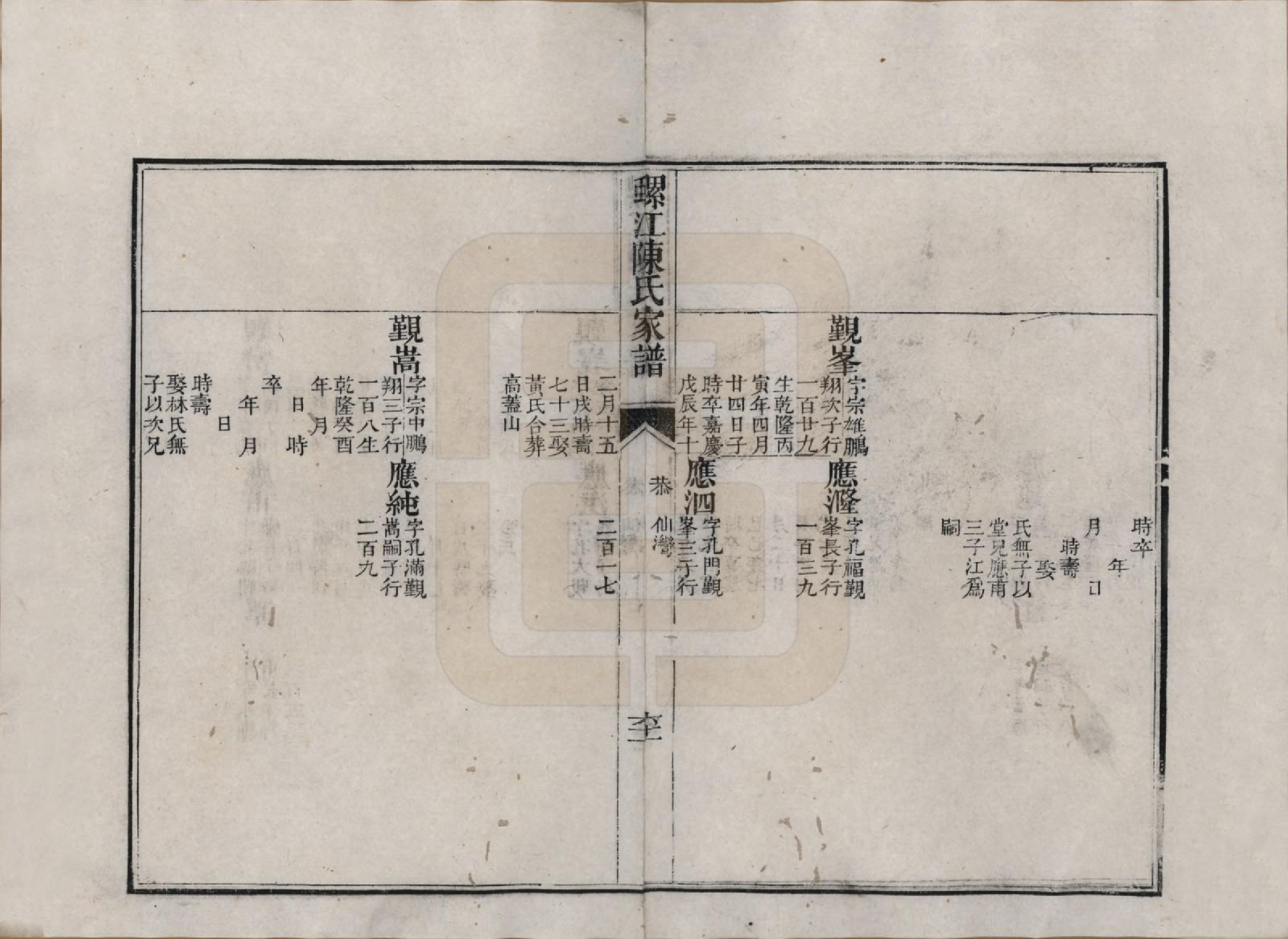 GTJP0209.陈.福建福州.螺江陈氏家谱不分卷.清嘉庆二十五年（1820）_006.pdf_第2页