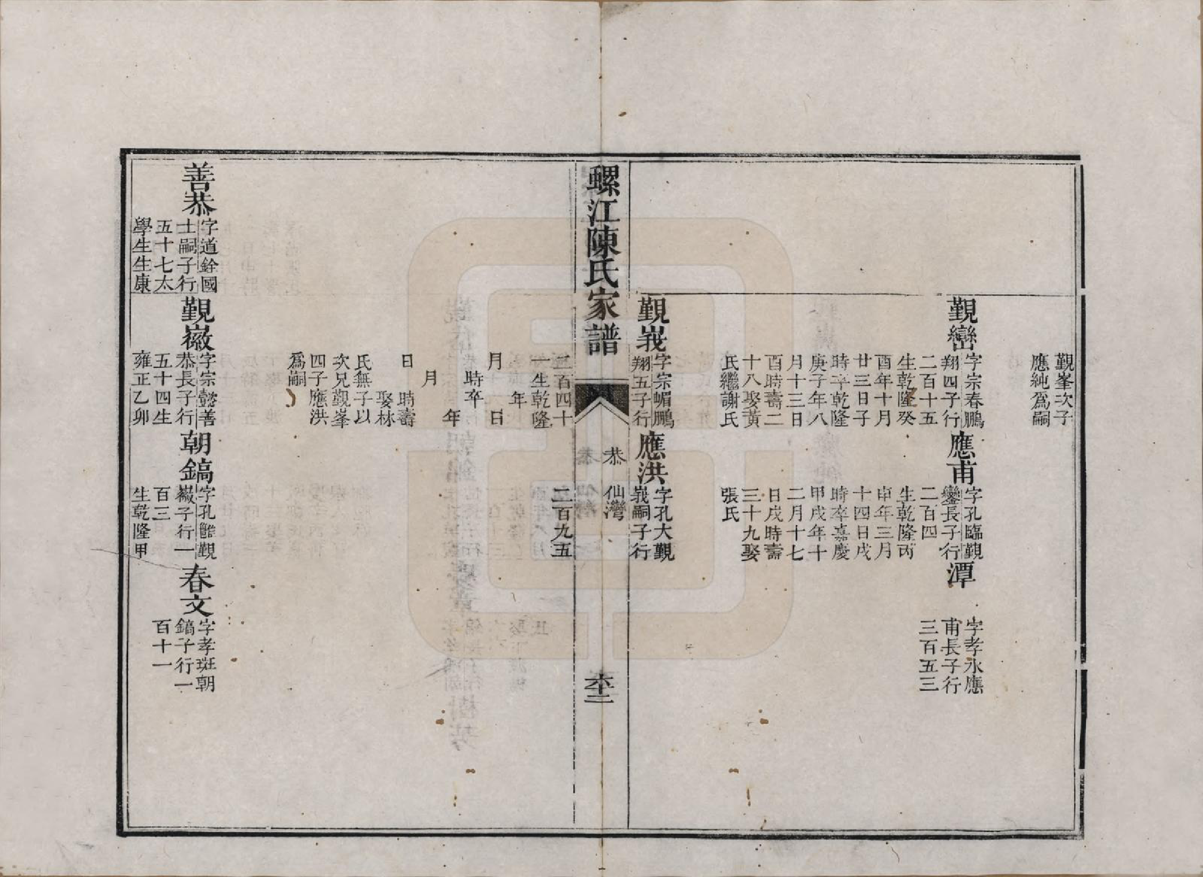 GTJP0209.陈.福建福州.螺江陈氏家谱不分卷.清嘉庆二十五年（1820）_006.pdf_第3页