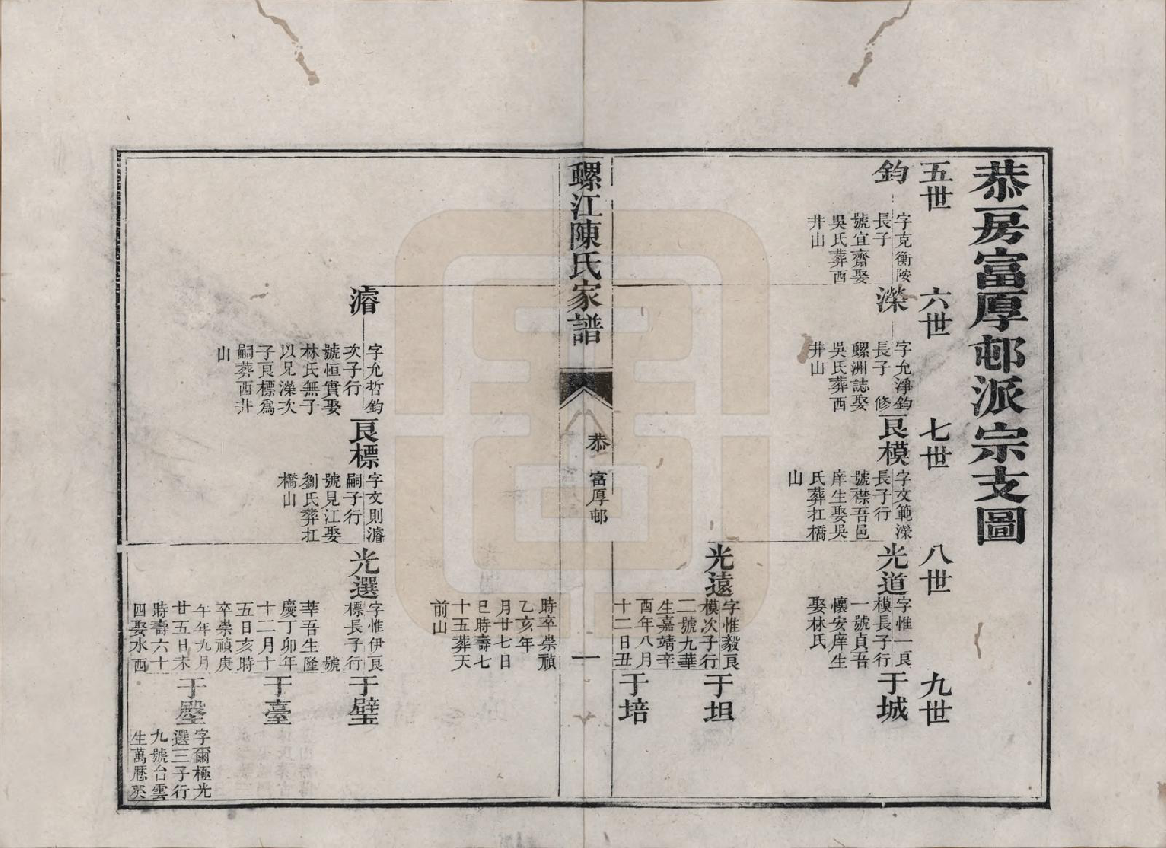 GTJP0209.陈.福建福州.螺江陈氏家谱不分卷.清嘉庆二十五年（1820）_010.pdf_第1页