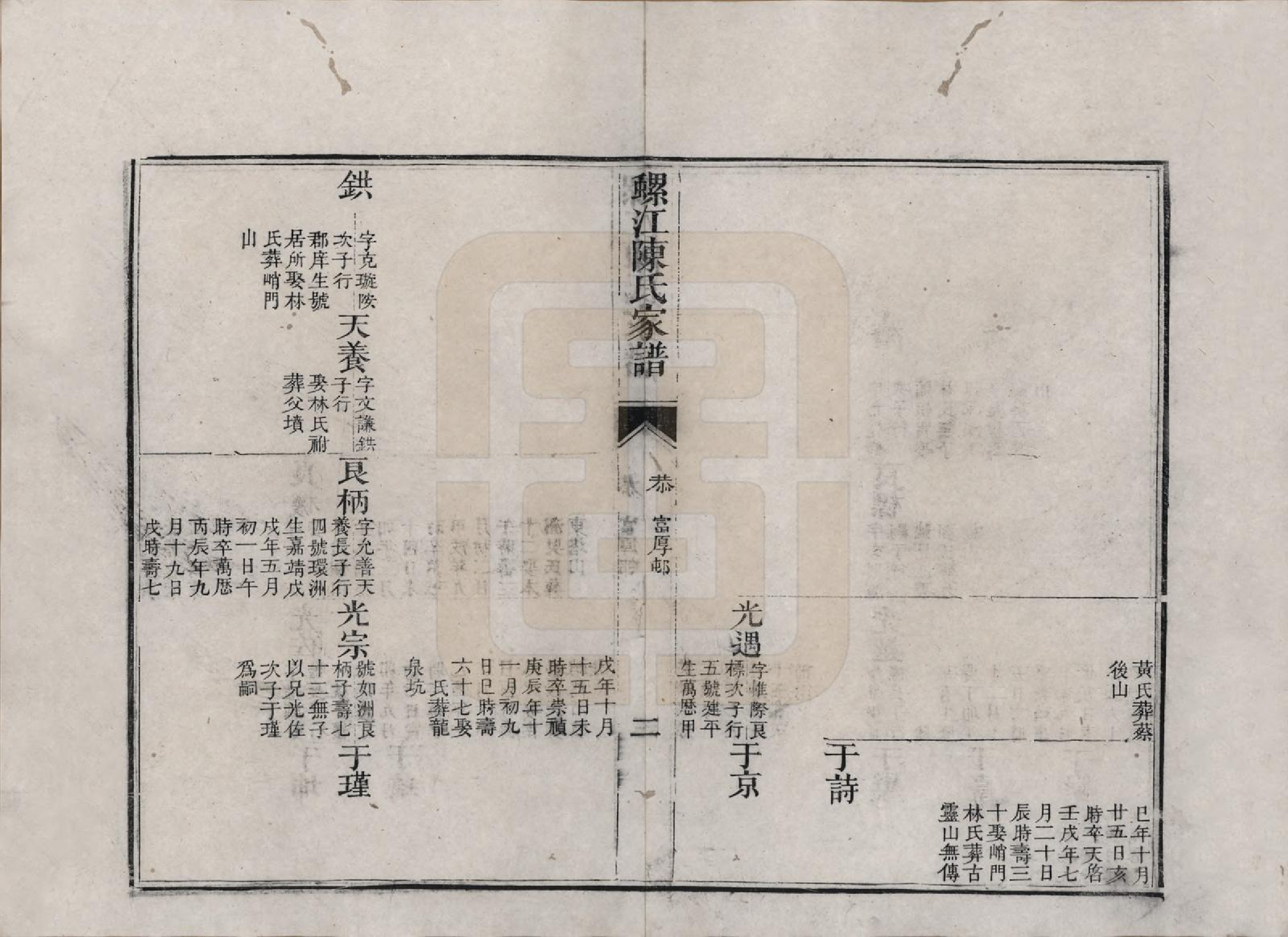 GTJP0209.陈.福建福州.螺江陈氏家谱不分卷.清嘉庆二十五年（1820）_010.pdf_第2页