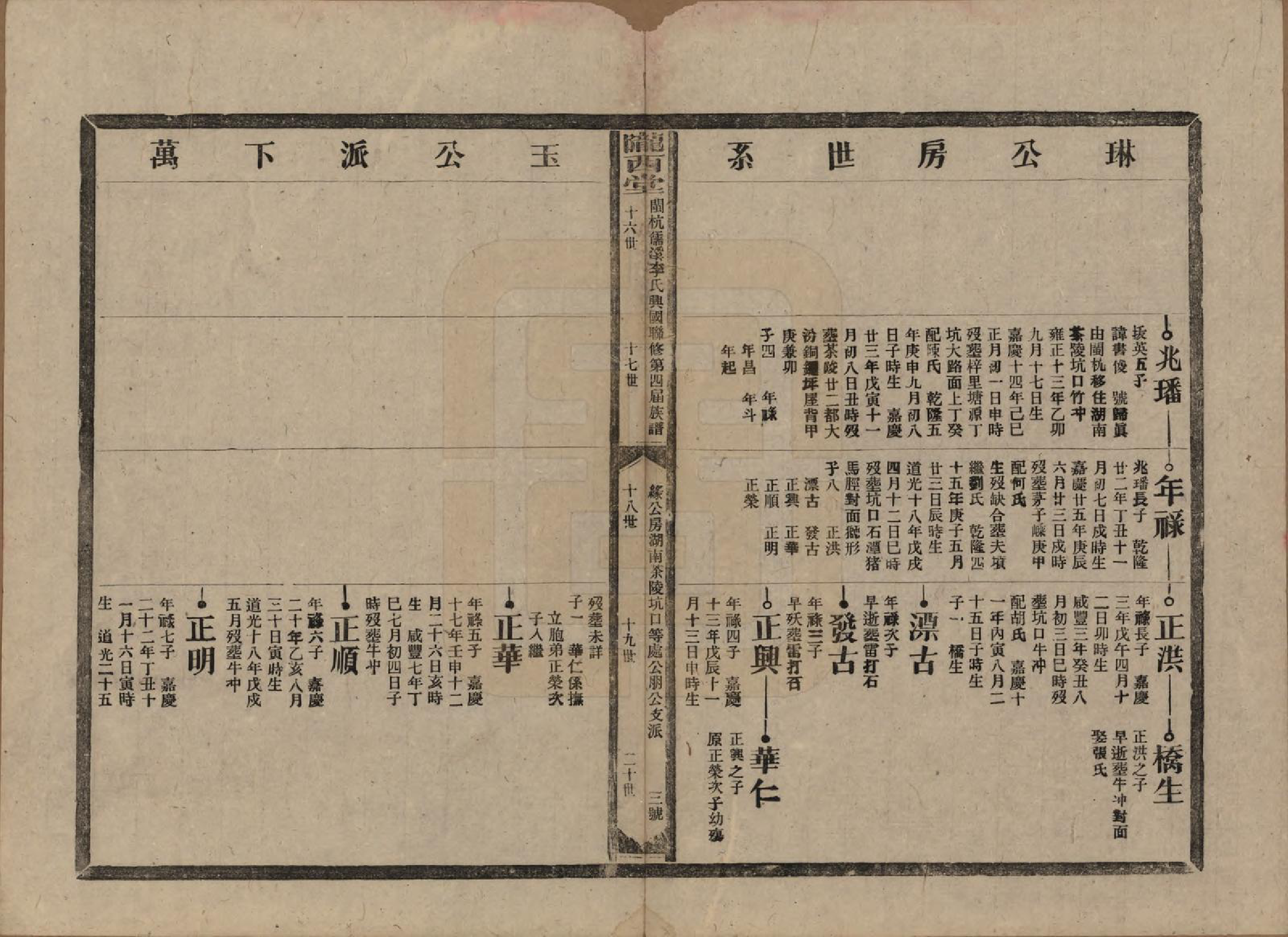 GTJP0802.李.福建上杭.闽杭儒溪李氏兴国联修第四届族谱.民国38年（1949）_007.pdf_第3页