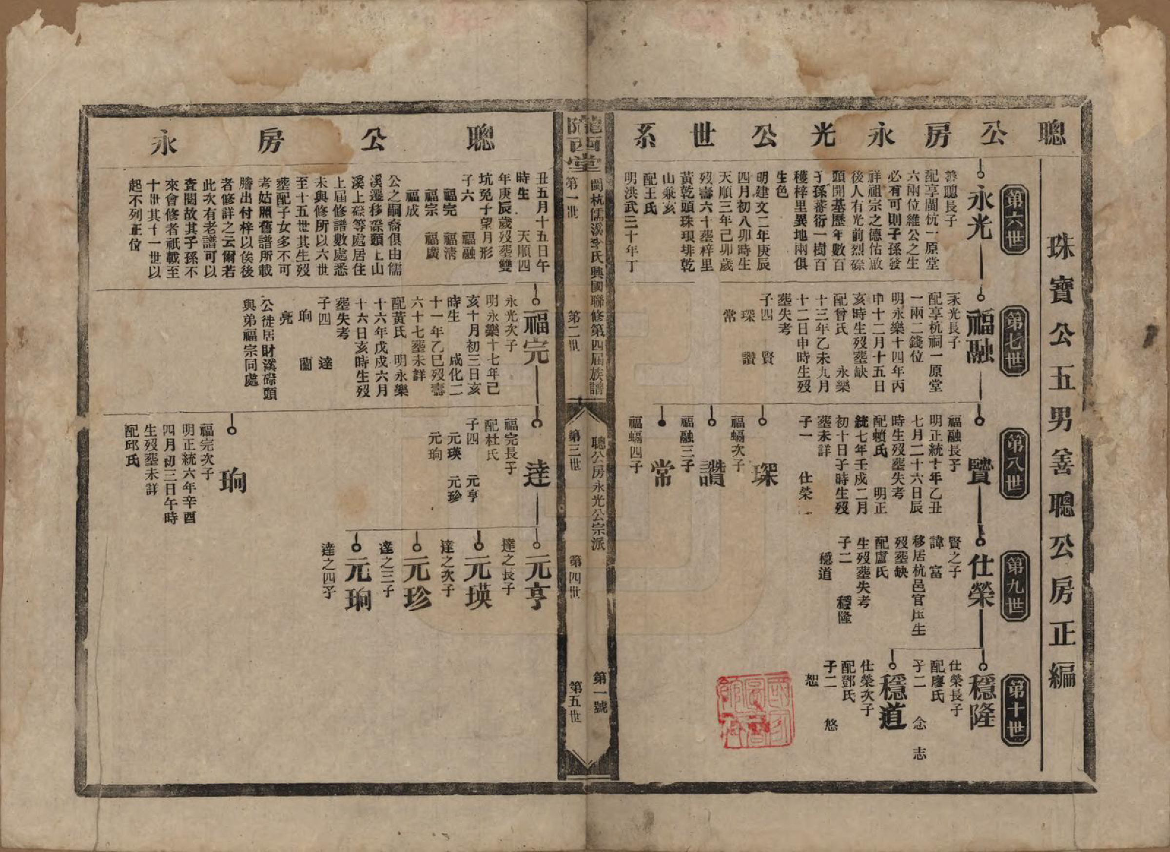 GTJP0802.李.福建上杭.闽杭儒溪李氏兴国联修第四届族谱.民国38年（1949）_012.pdf_第1页