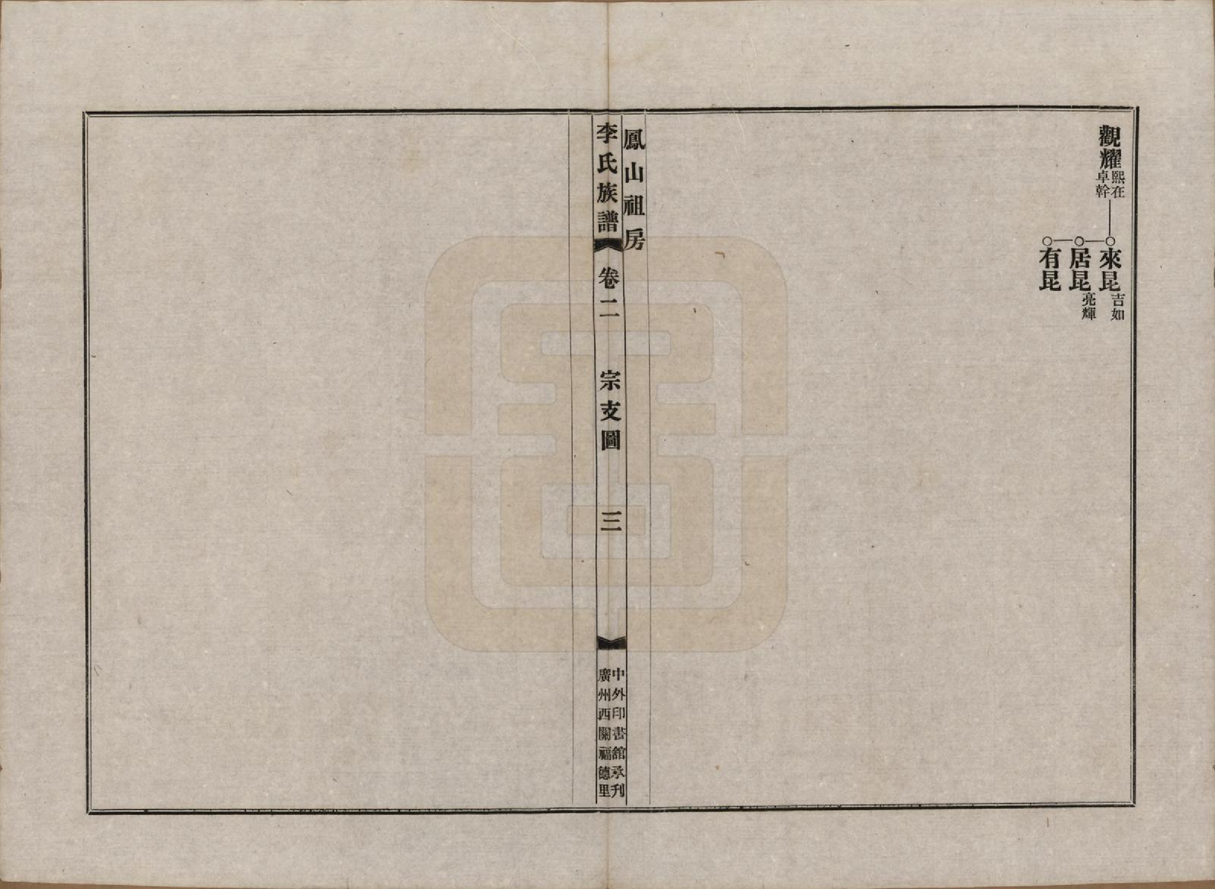 GTJP0819.李.福建泰宁.泰宁李氏族谱八卷.民国三年（1914）_002.pdf_第3页