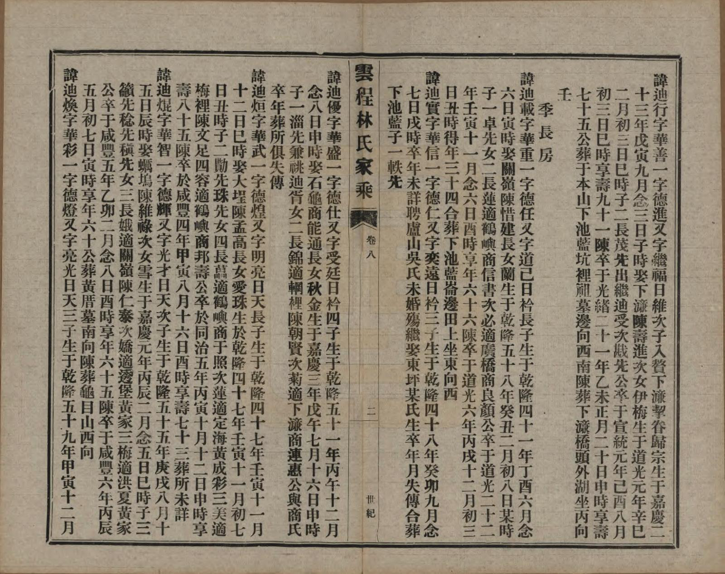 GTJP0888.林.福建闽侯.侯官云程林氏家乘.民国二十七年（1938）_008.pdf_第2页