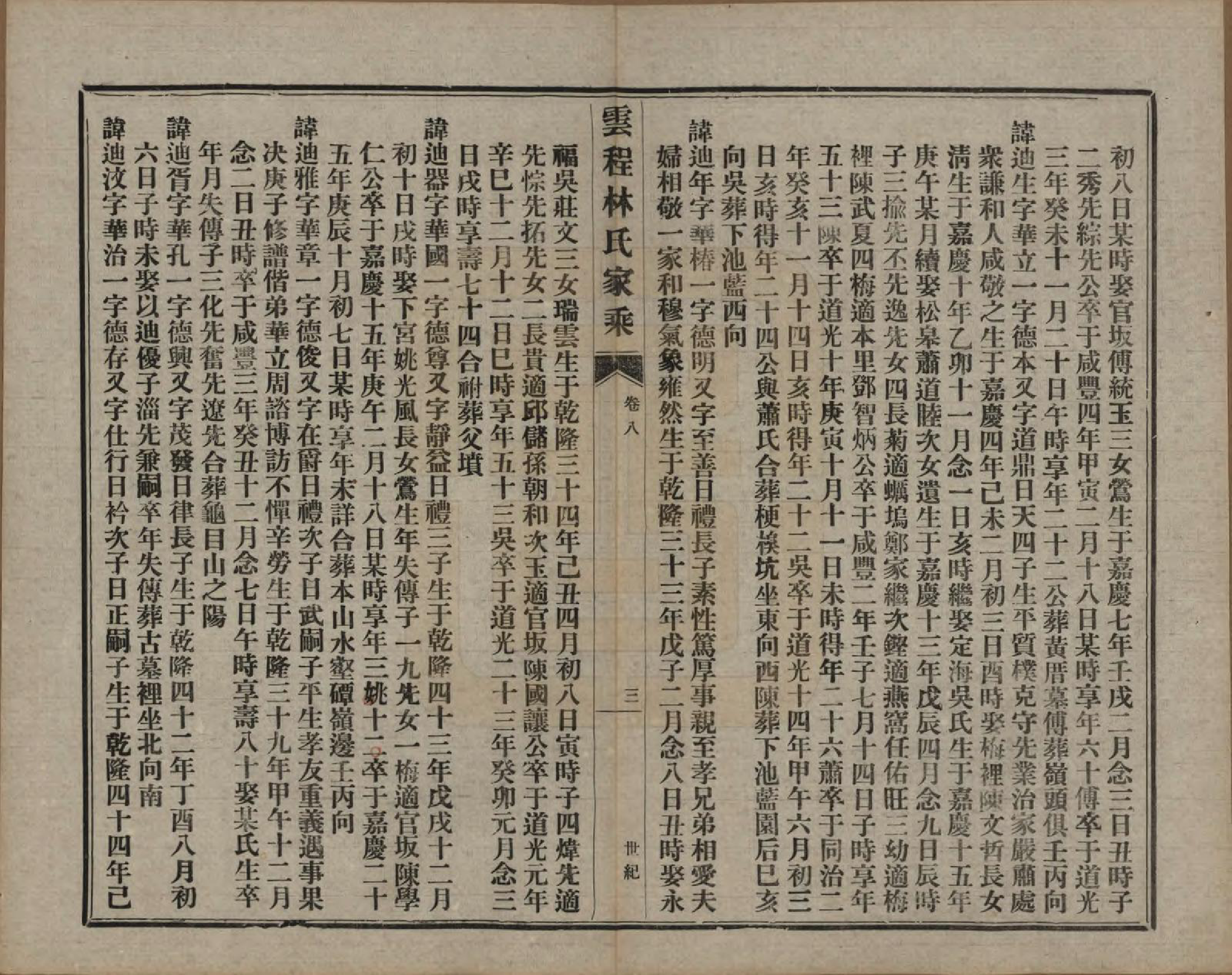 GTJP0888.林.福建闽侯.侯官云程林氏家乘.民国二十七年（1938）_008.pdf_第3页