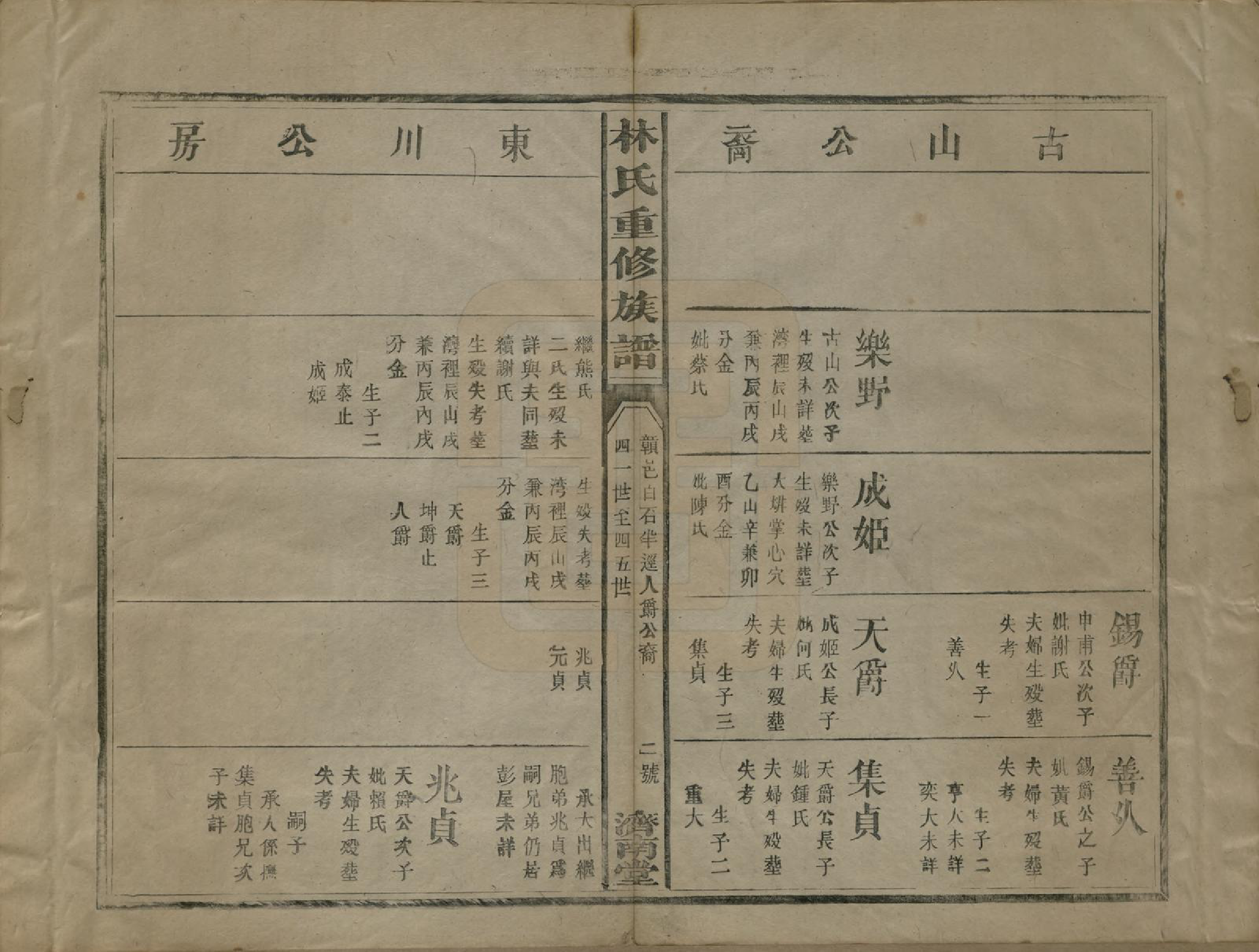 GTJP0890.林.福建.林氏重修族谱.民国三十二年(1943)_003.pdf_第2页