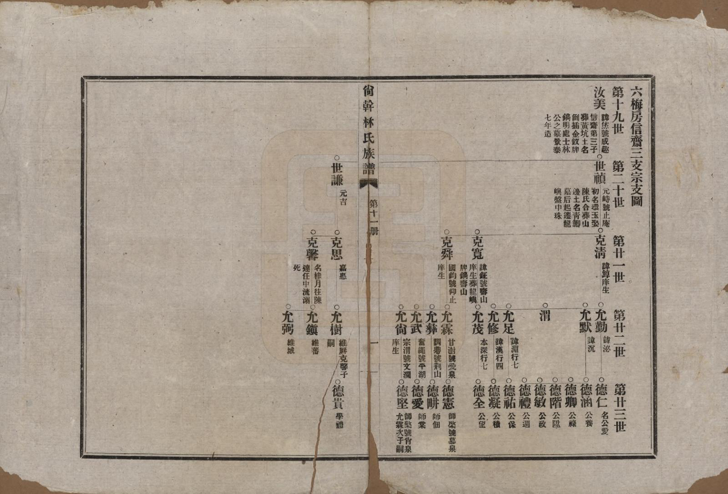 GTJP0891.林.福建福州.陶江林氏宗谱.民国十八年（1929）_011.pdf_第1页