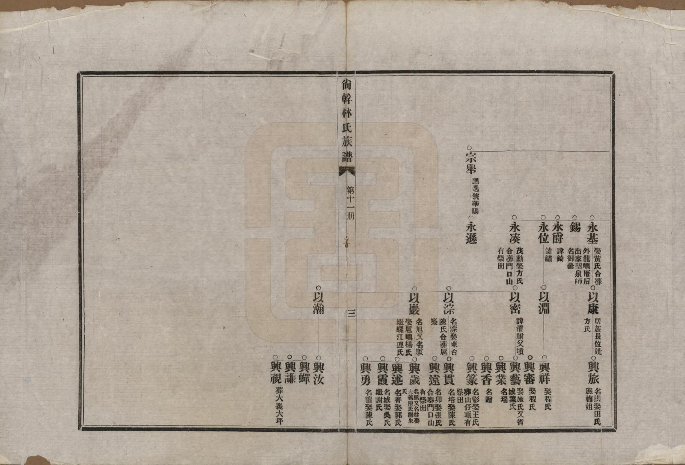 GTJP0891.林.福建福州.陶江林氏宗谱.民国十八年（1929）_011.pdf_第3页