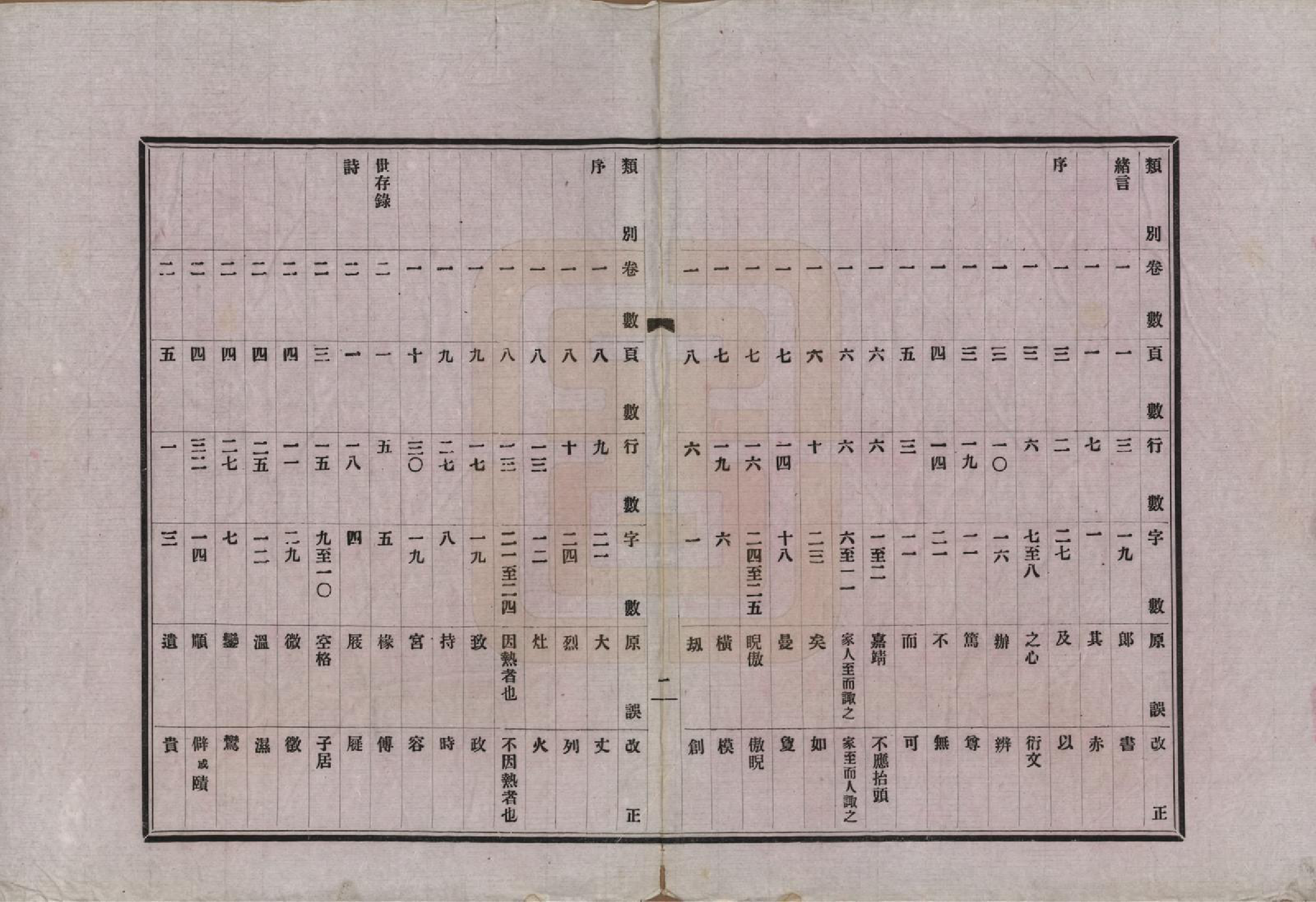 GTJP0891.林.福建福州.陶江林氏宗谱.民国十八年（1929）_019.pdf_第2页