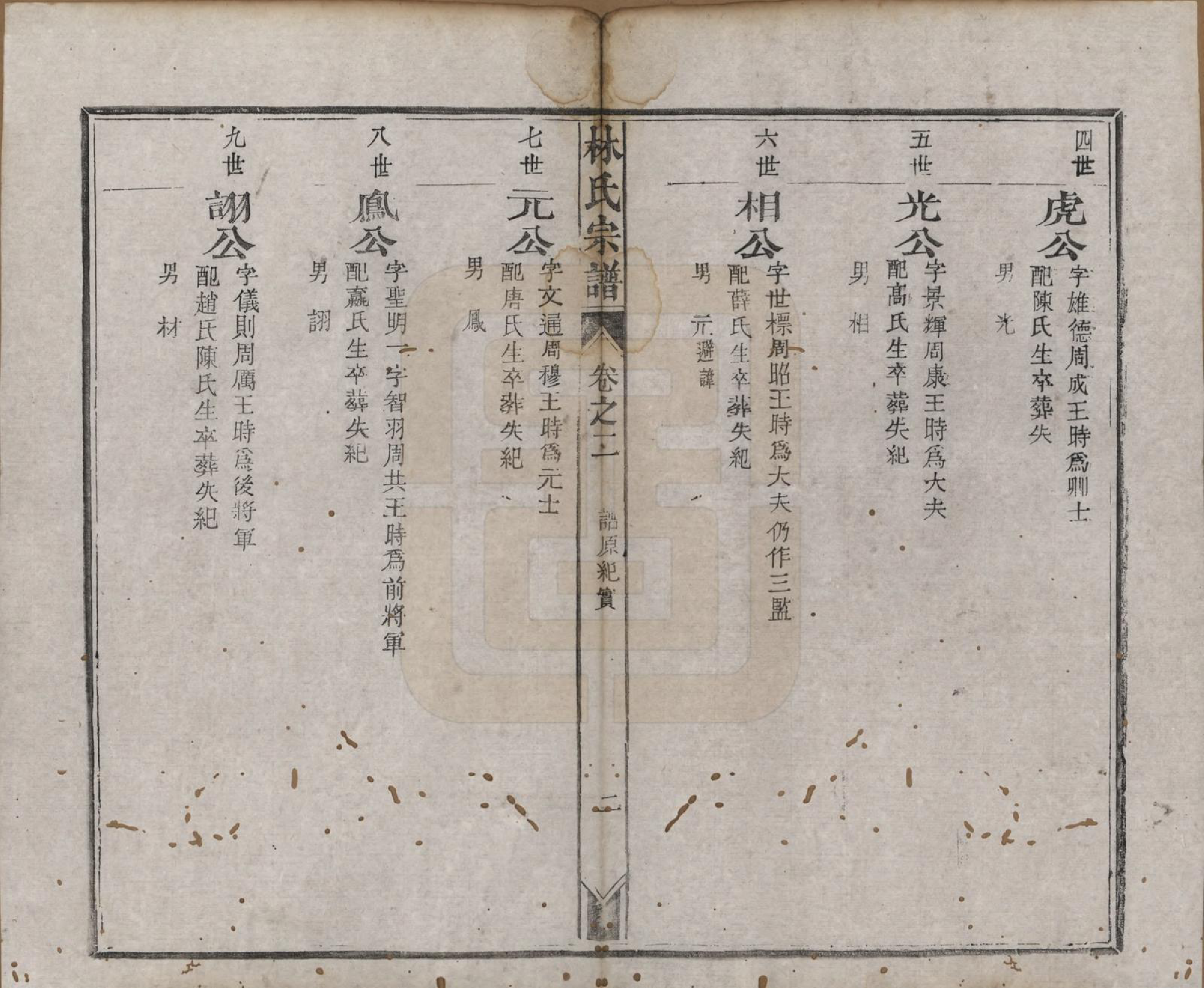 GTJP0900.林.福建晋江.林氏续修宗谱.清同治八年(1869)_002.pdf_第2页