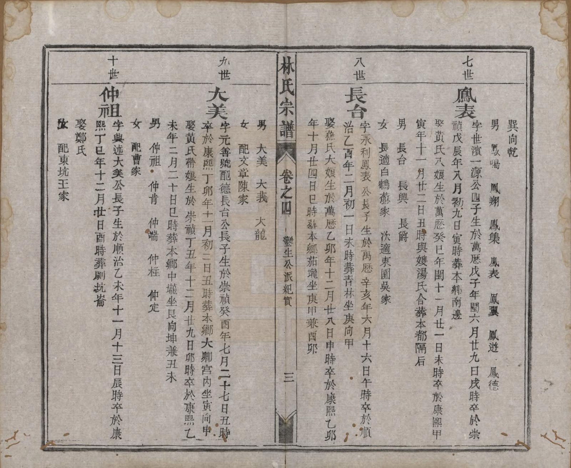 GTJP0900.林.福建晋江.林氏续修宗谱.清同治八年(1869)_004.pdf_第3页