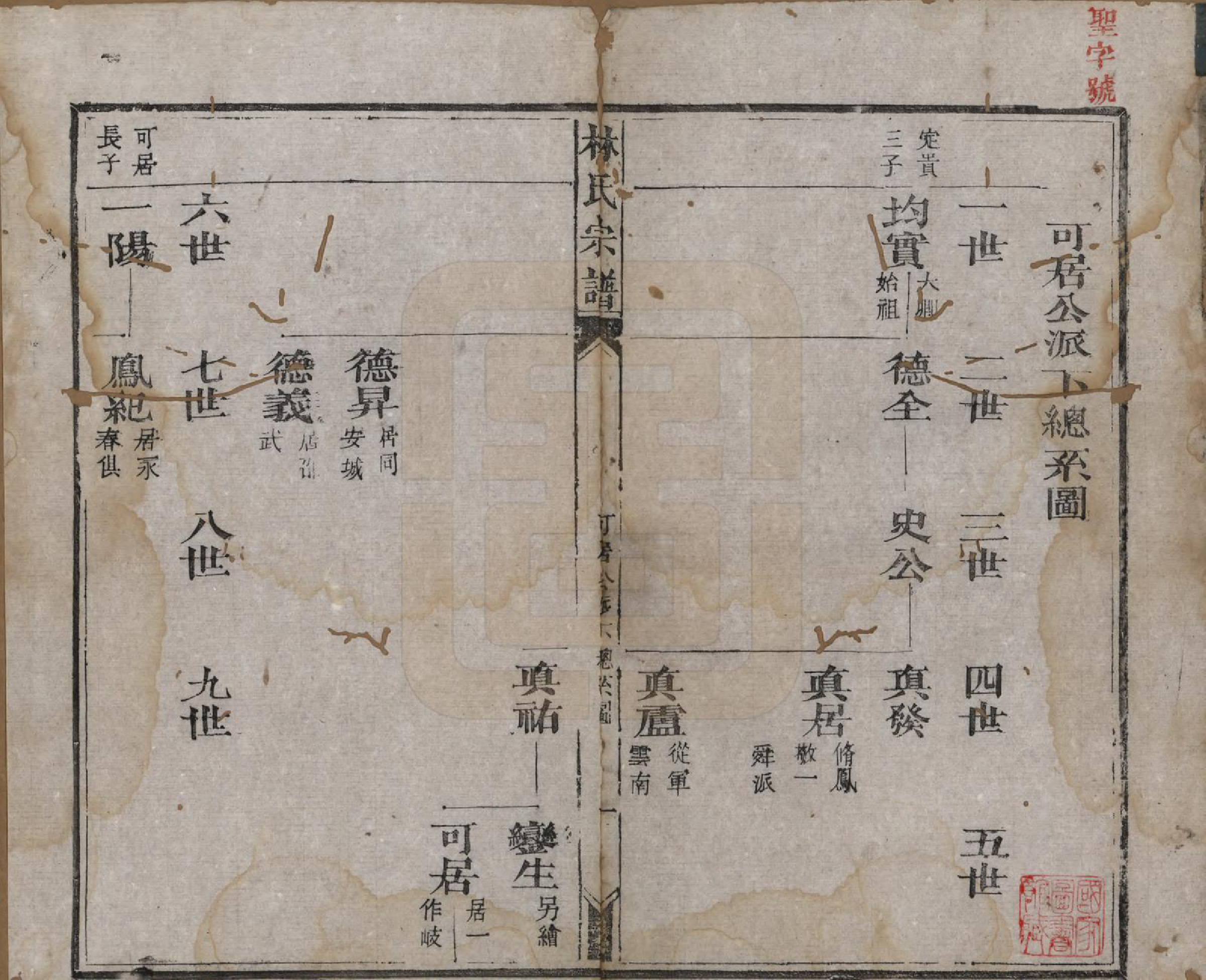 GTJP0900.林.福建晋江.林氏续修宗谱.清同治八年(1869)_005.pdf_第1页