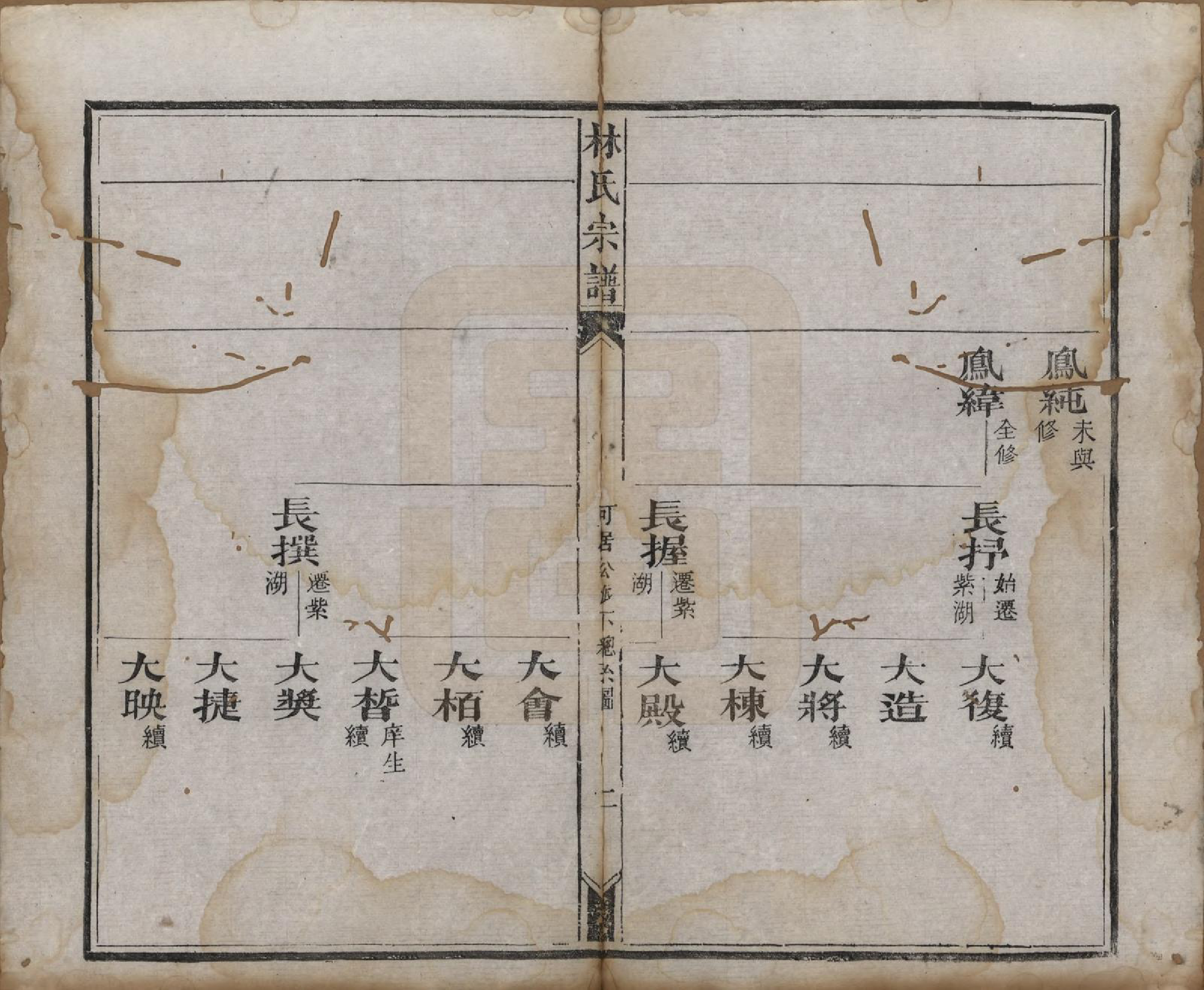 GTJP0900.林.福建晋江.林氏续修宗谱.清同治八年(1869)_005.pdf_第2页