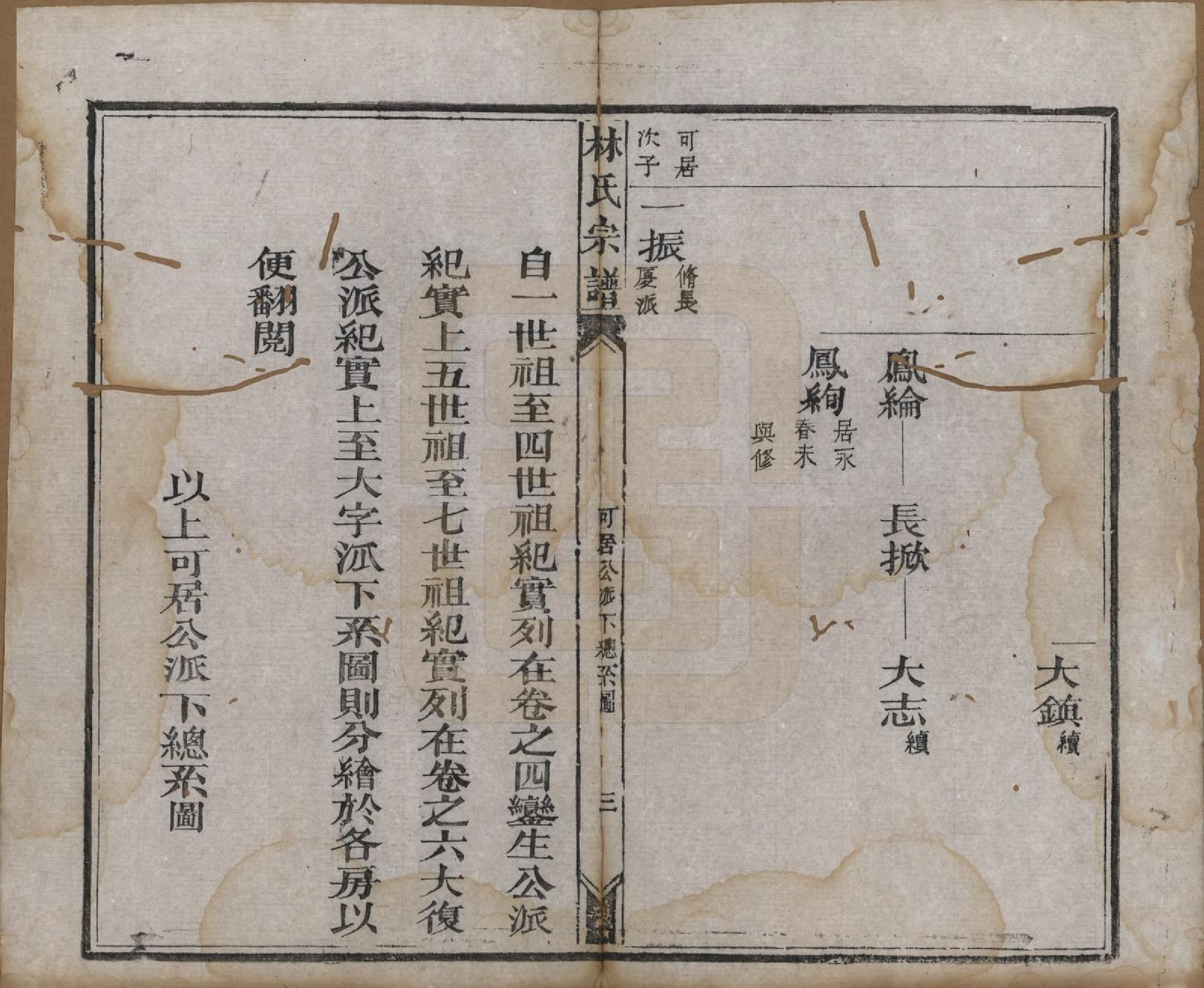 GTJP0900.林.福建晋江.林氏续修宗谱.清同治八年(1869)_005.pdf_第3页